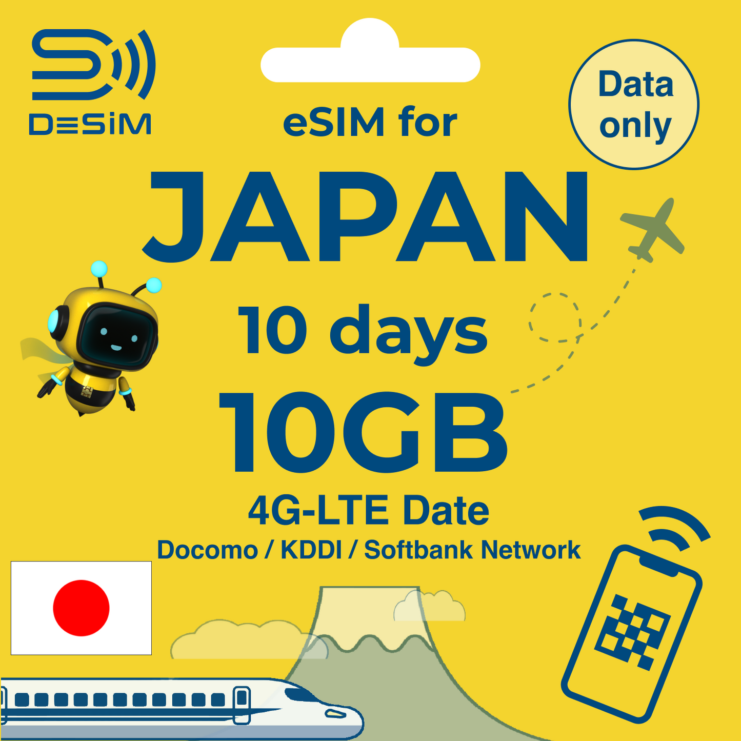 JAPAN eSIM for Short