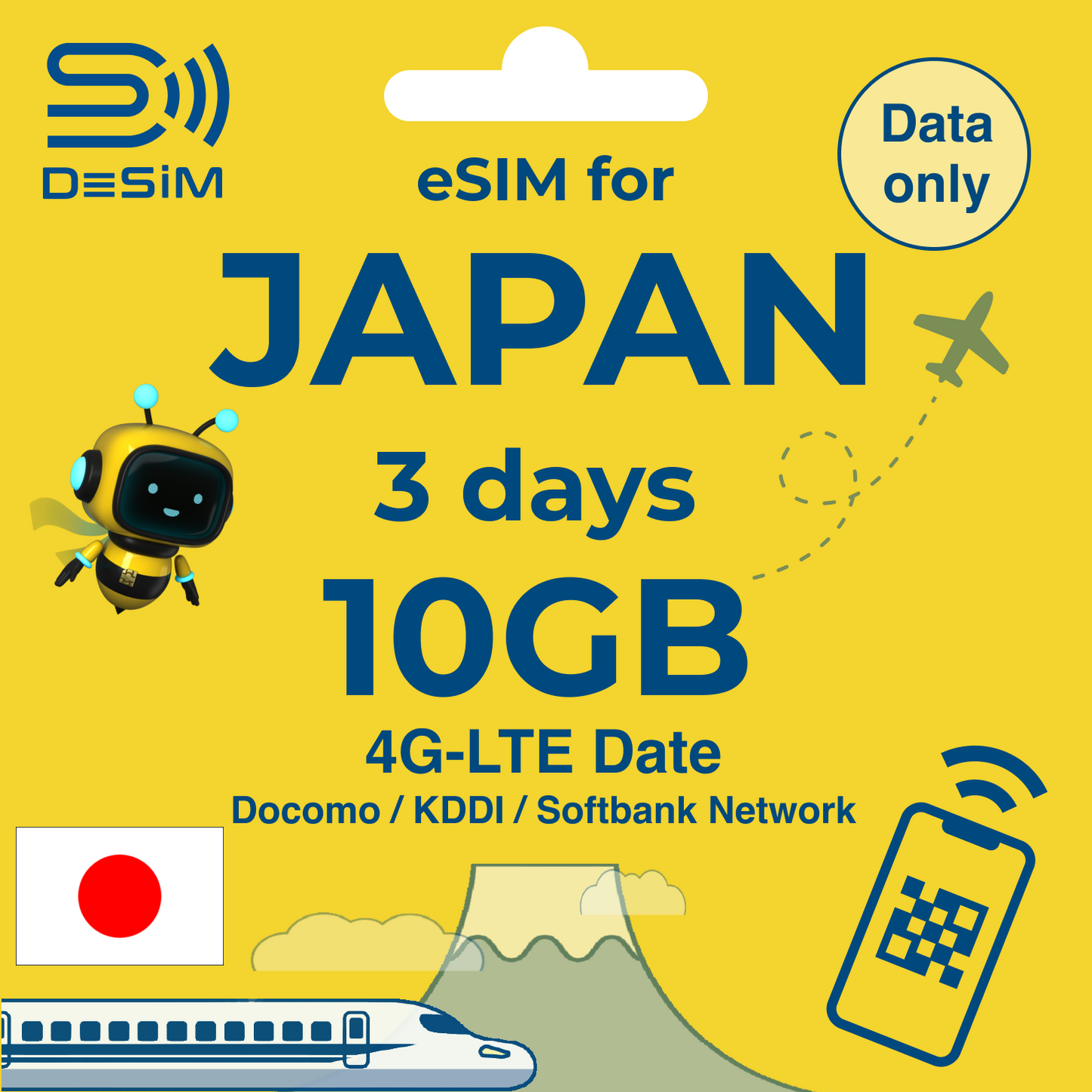 JAPAN eSIM for Short