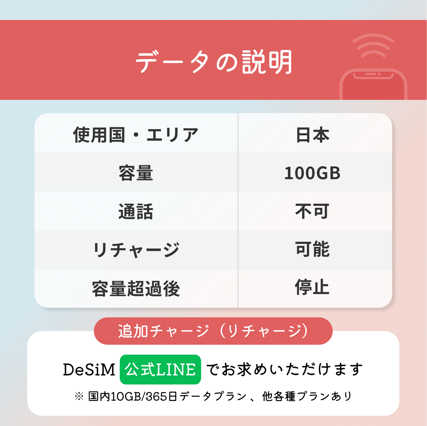 日本 365日間 100GB DeSiM Pro(ポケットWiFi + 海外3日間データ無制限SIM おまけ付き!)