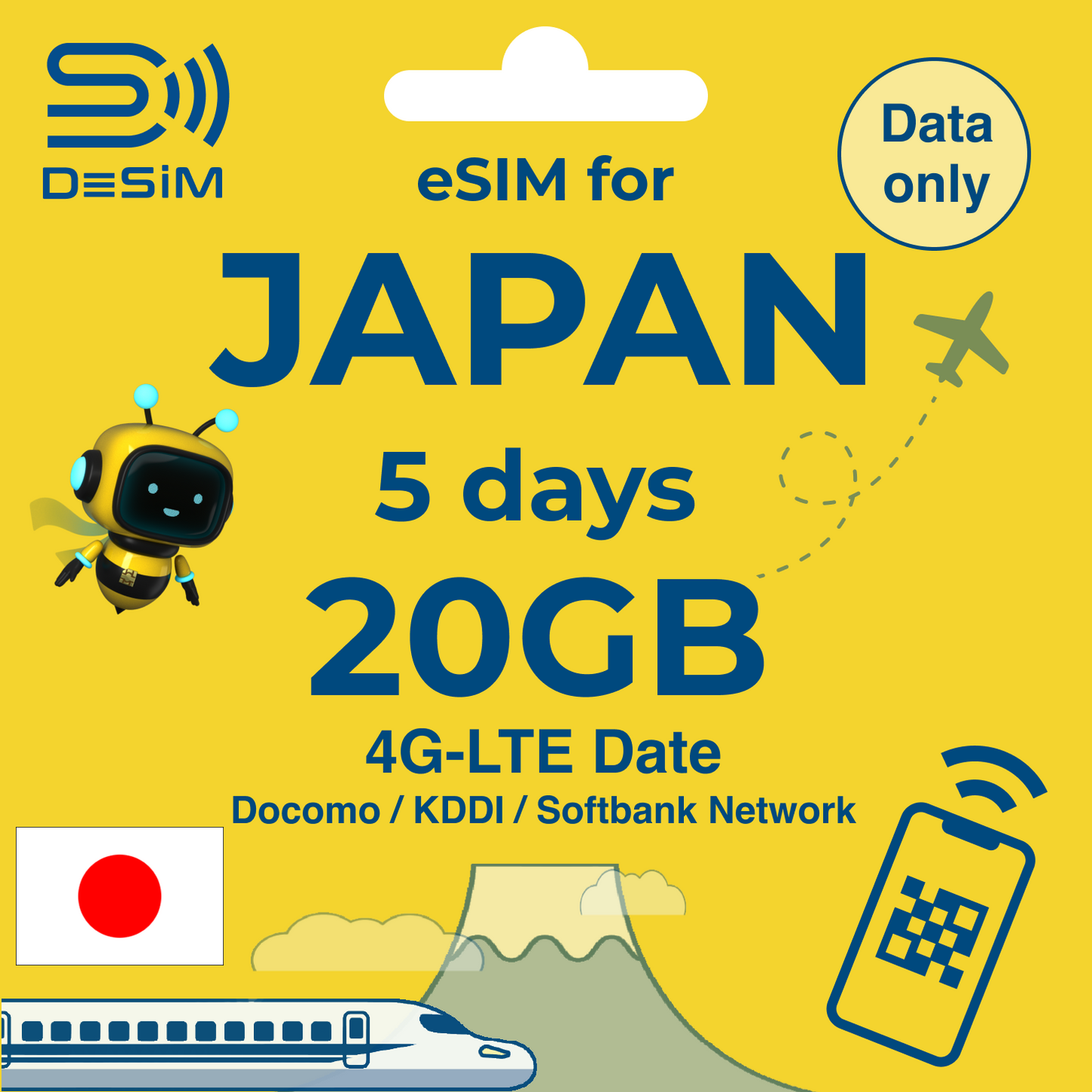 JAPAN eSIM for Short