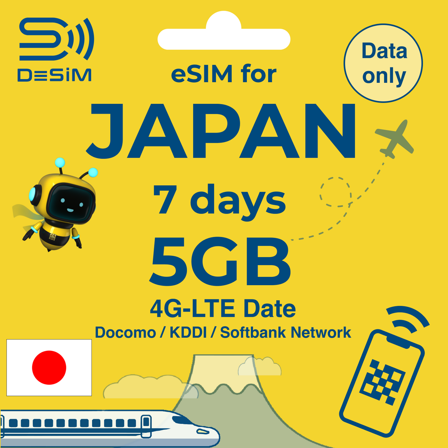 JAPAN eSIM for Short