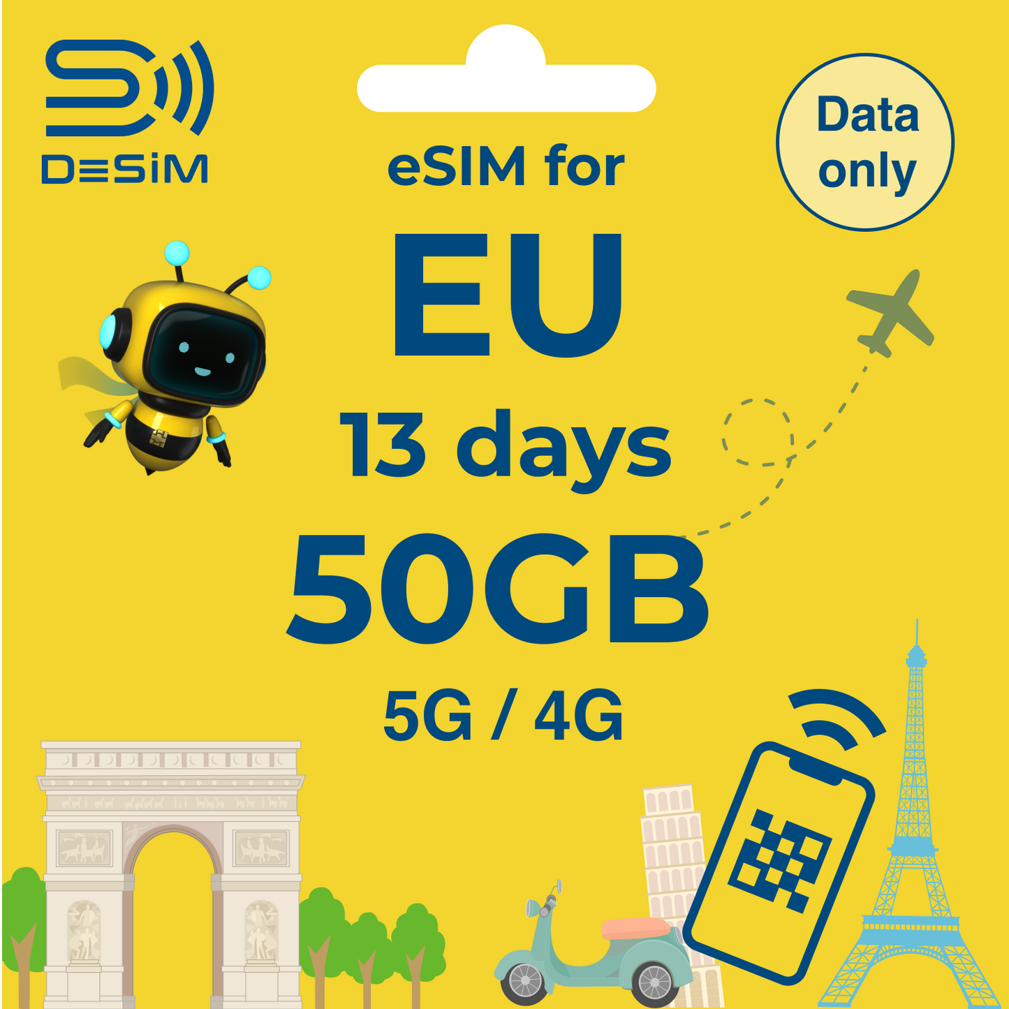 EUROPE eSIM for Medium