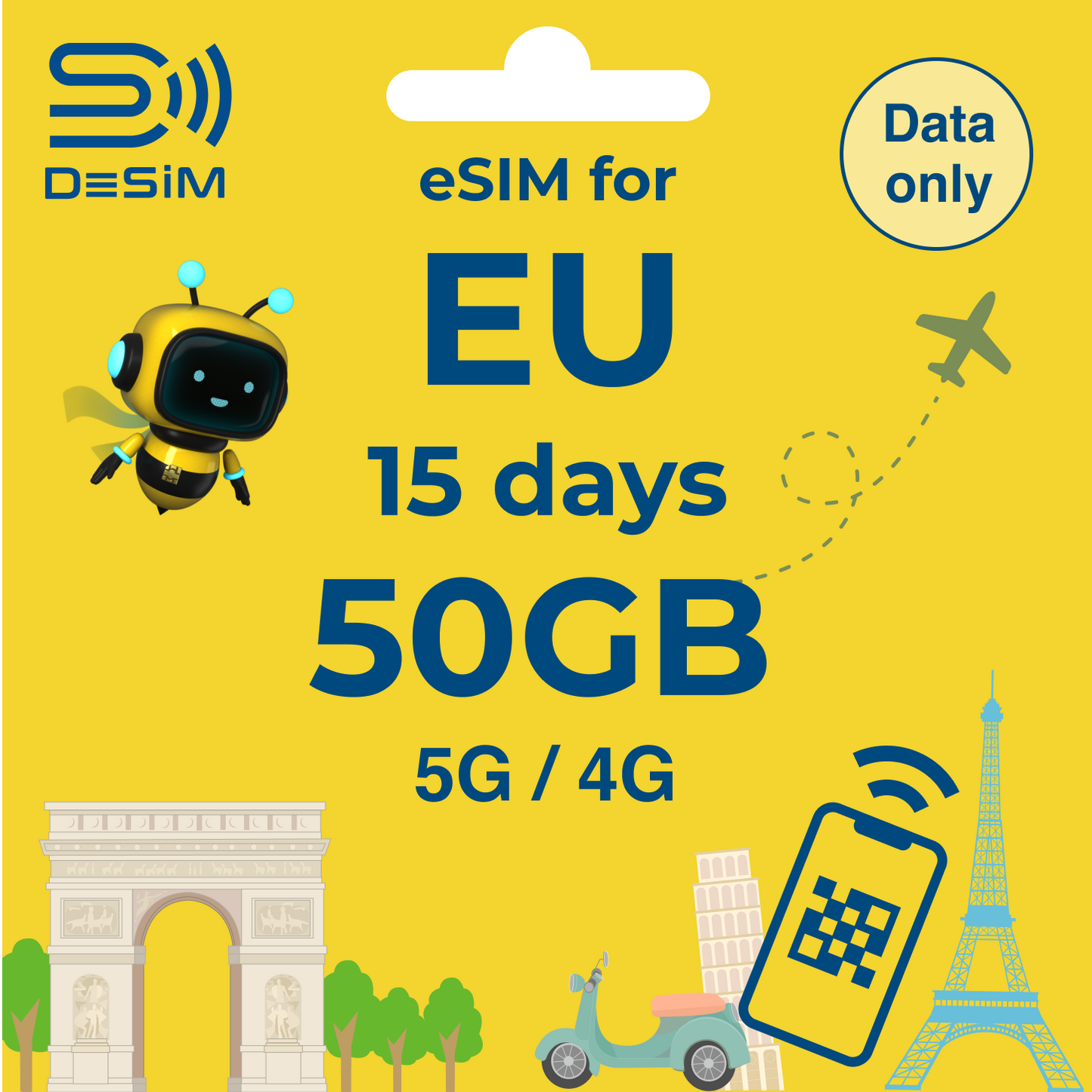 EUROPE eSIM for Medium
