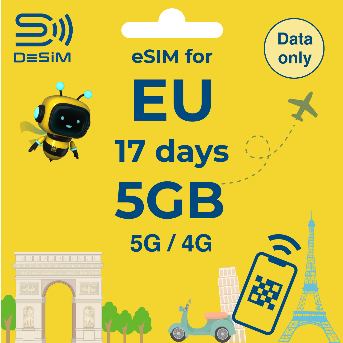 EUROPE eSIM for Medium