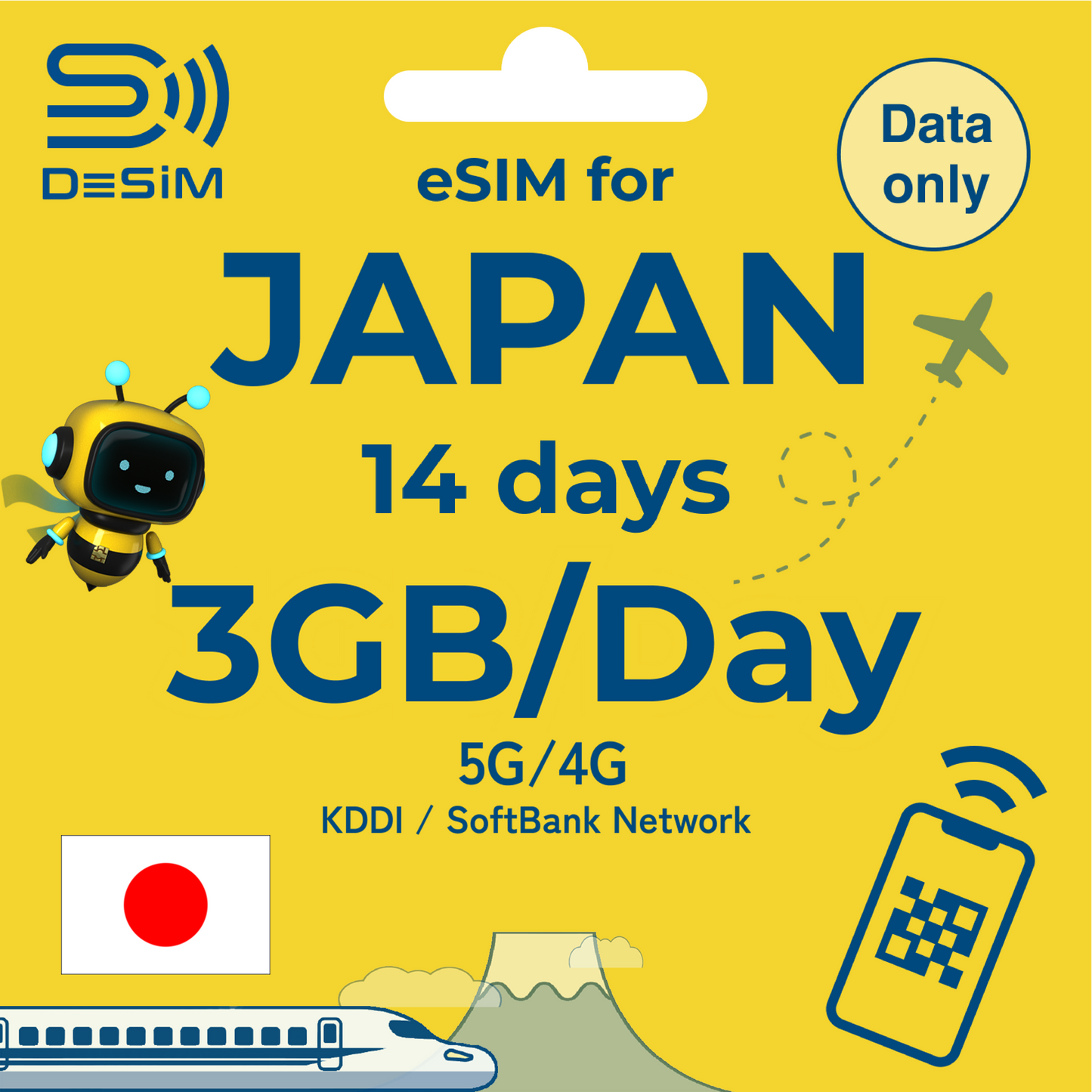 JAPAN eSIM for Medium