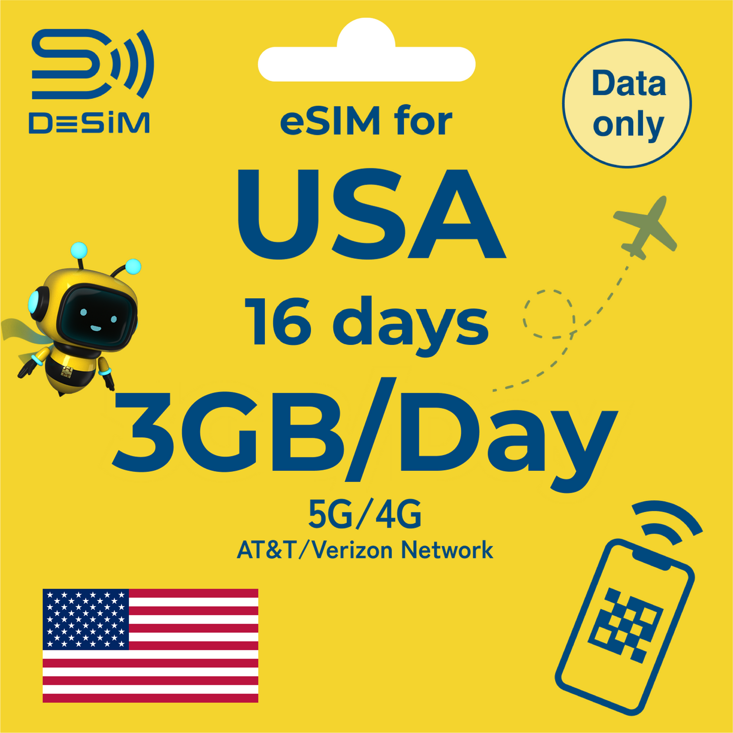 USA eSIM for Medium