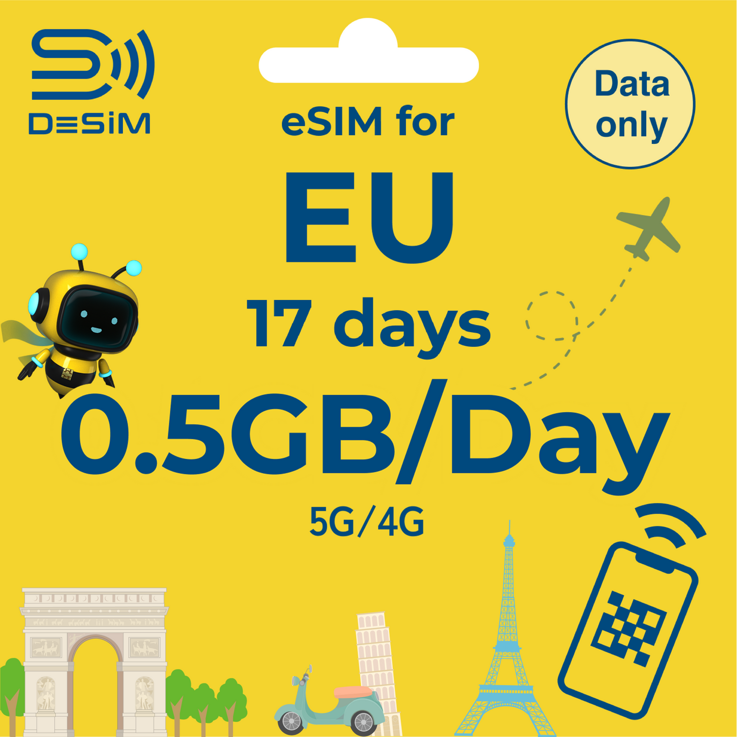 EUROPE eSIM for Medium