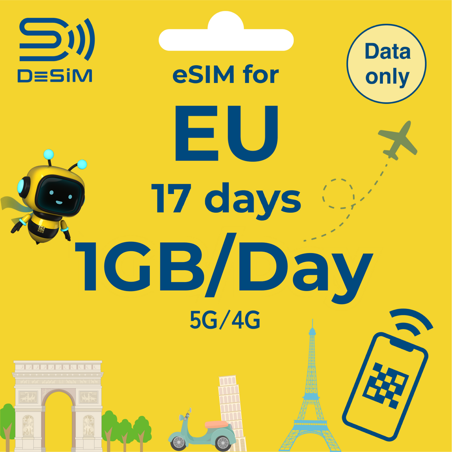 EUROPE eSIM for Medium