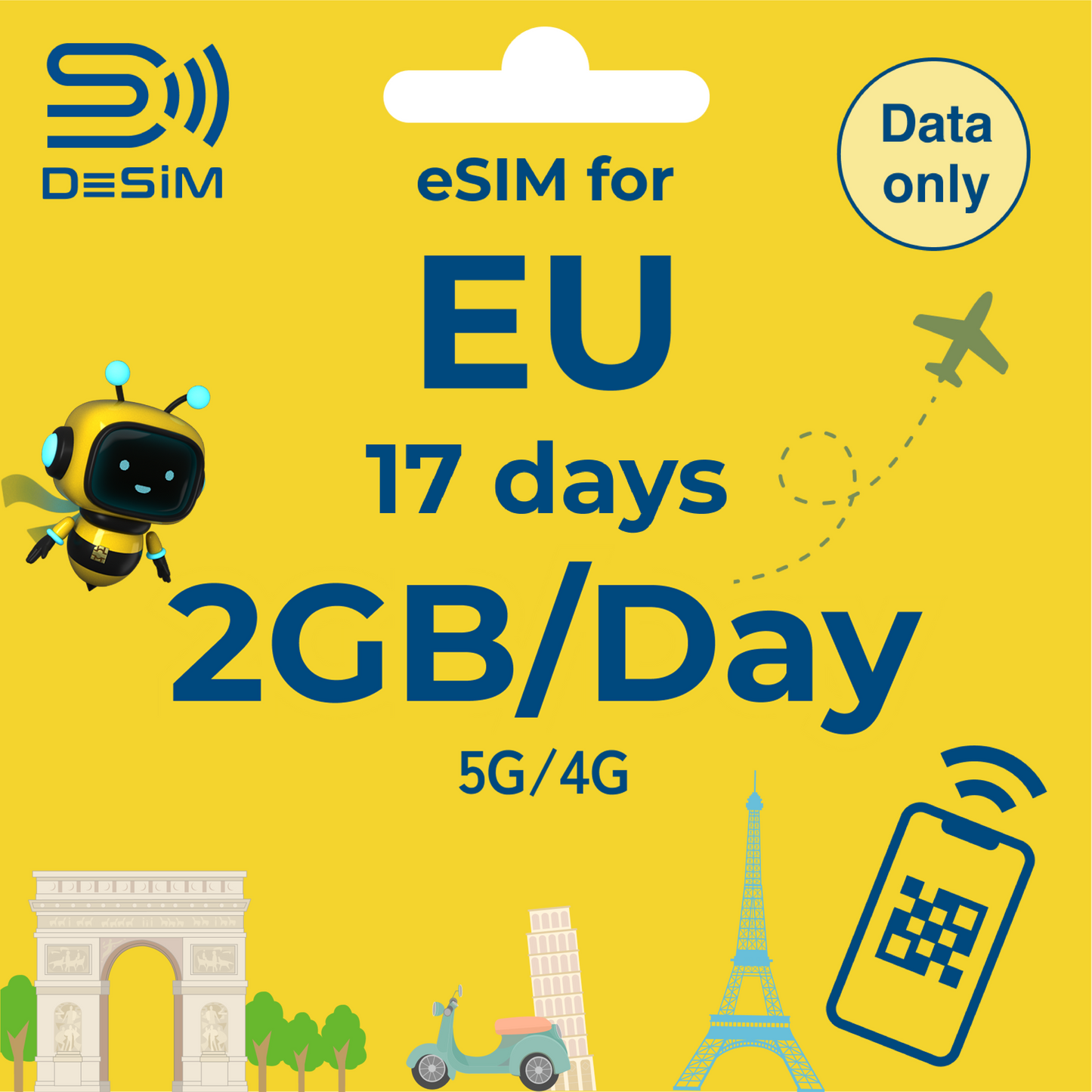 EUROPE eSIM for Medium