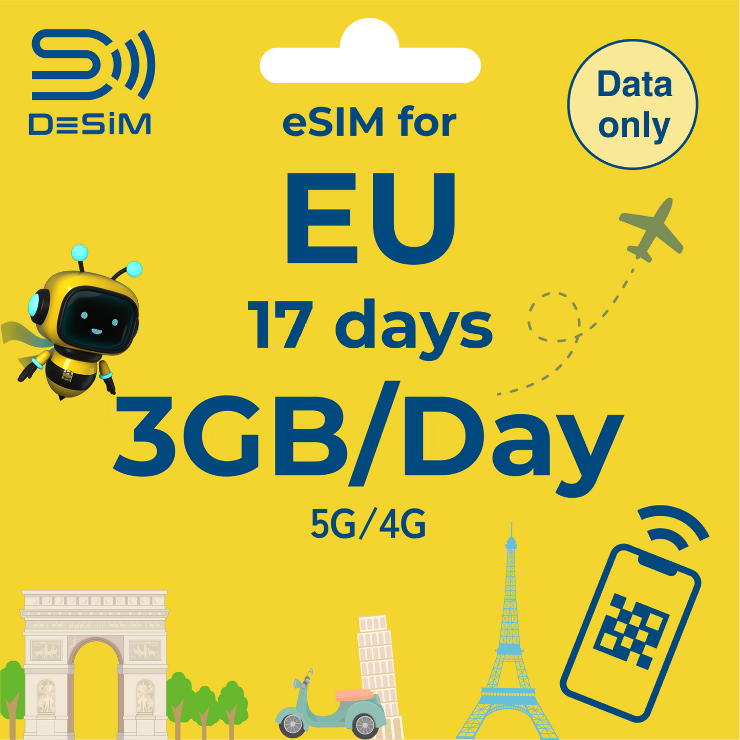 EUROPE eSIM for Medium