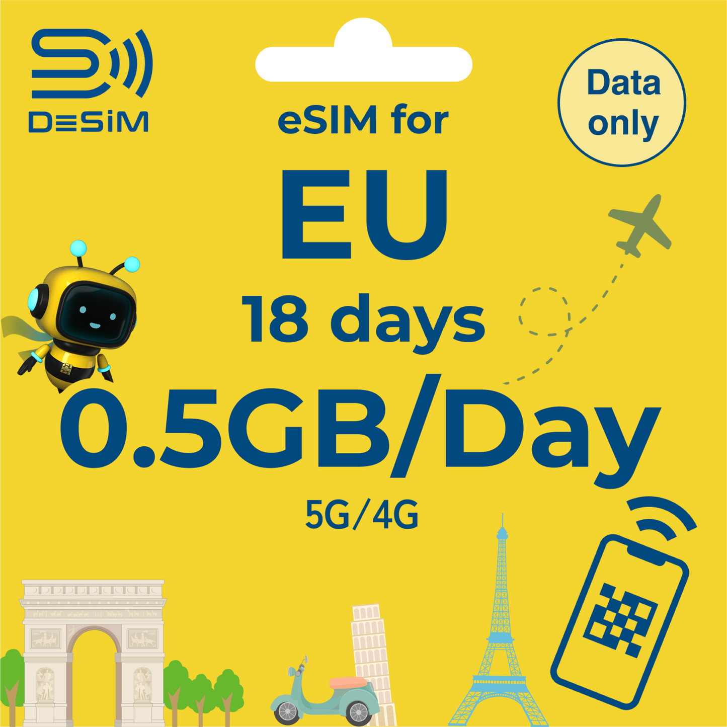 EUROPE eSIM for Medium