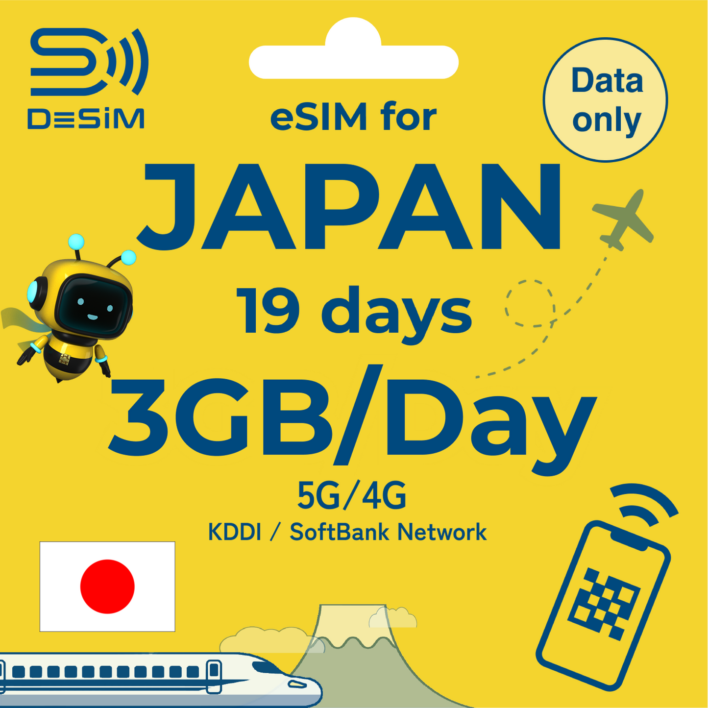 JAPAN eSIM for Medium