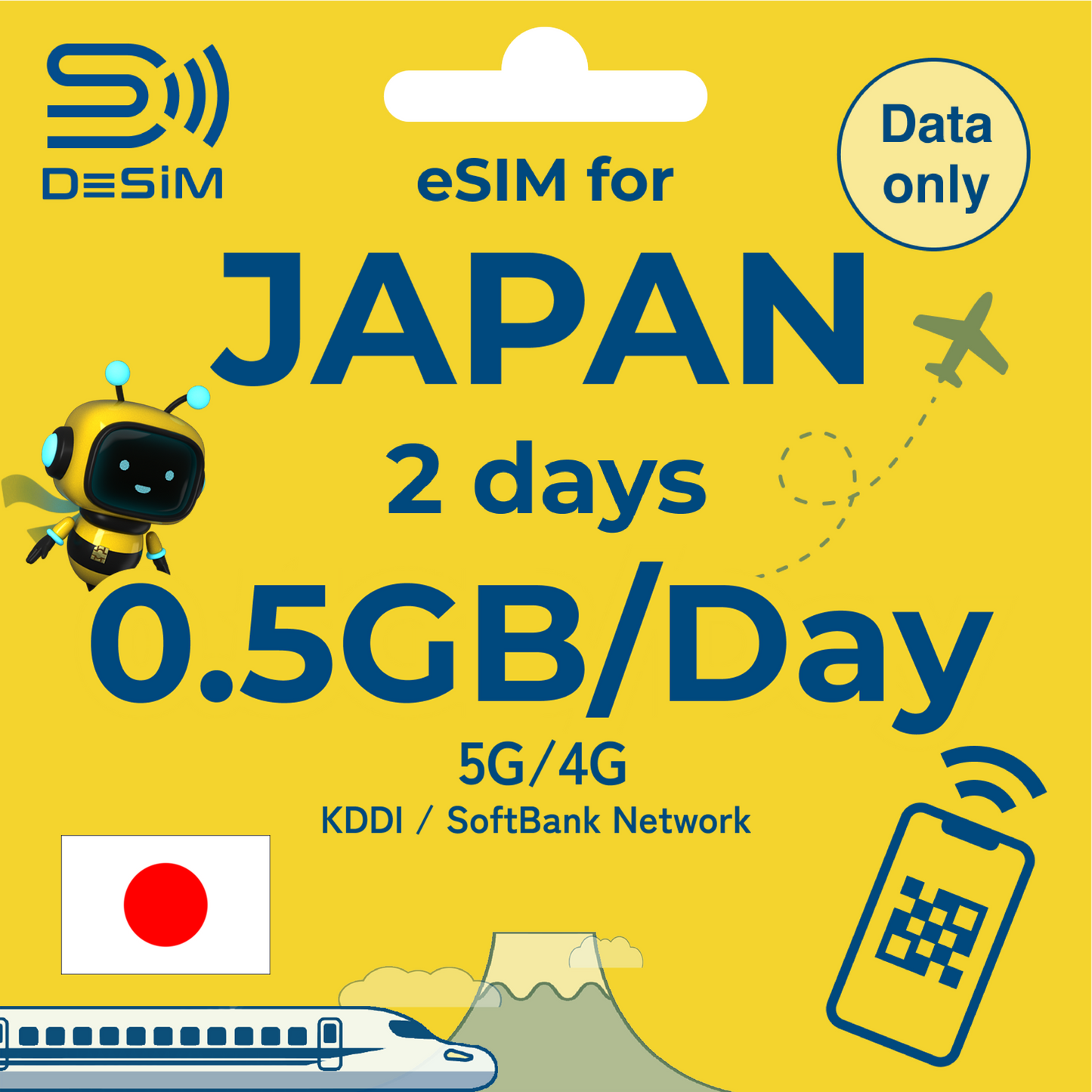 JAPAN eSIM for Short