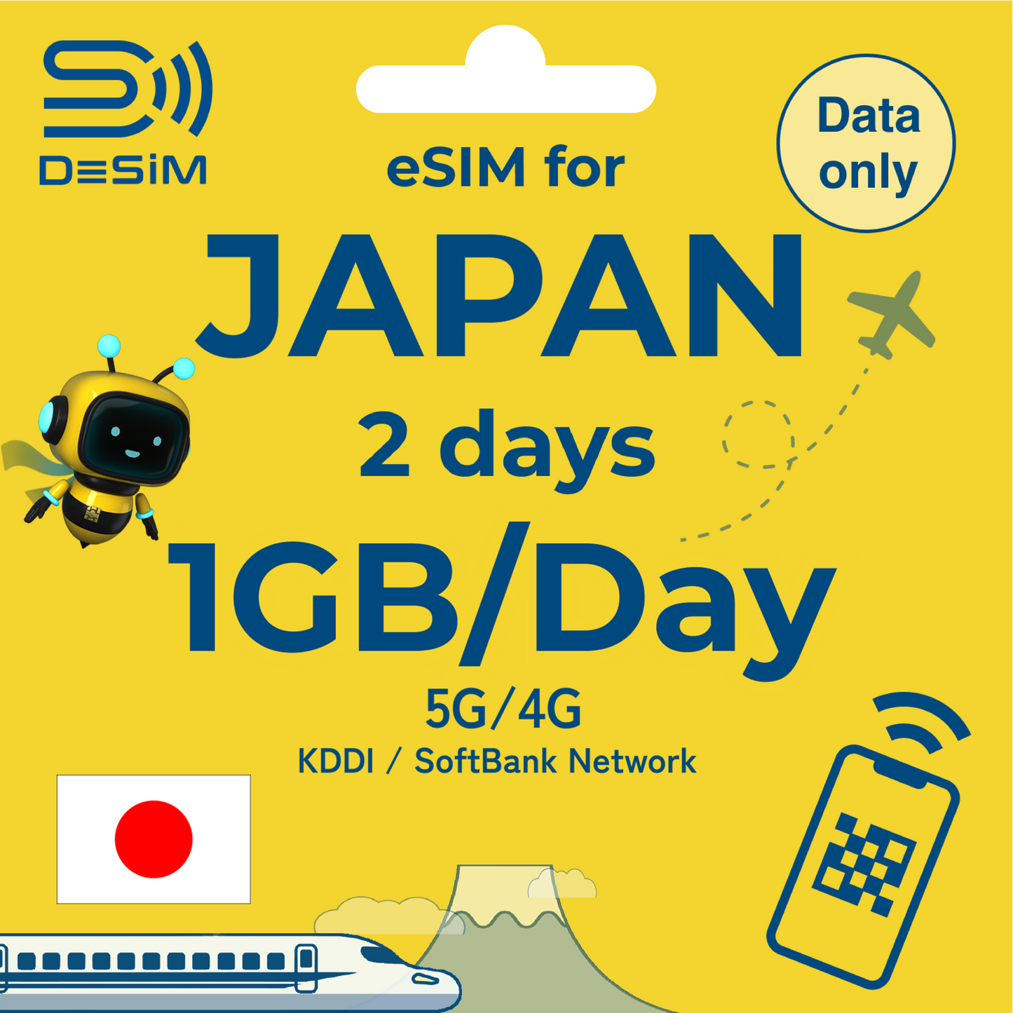 JAPAN eSIM for Short