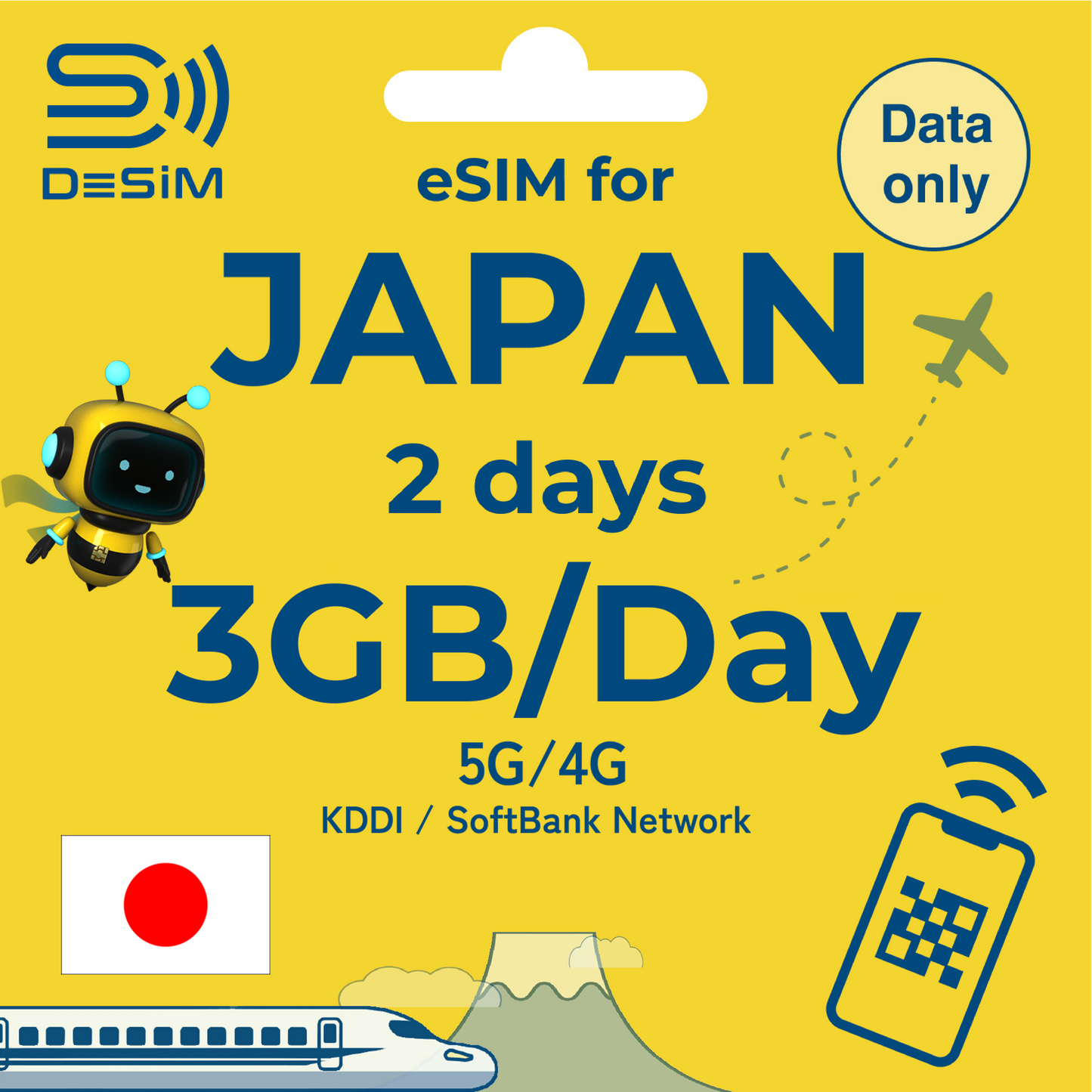 JAPAN eSIM for Short