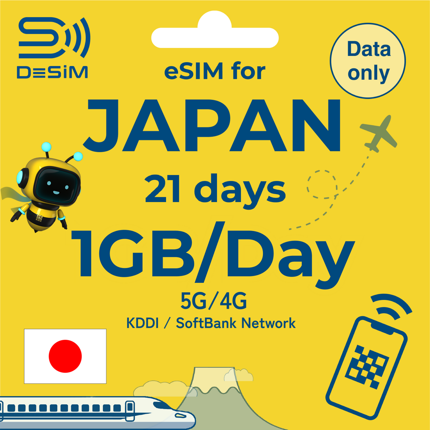JAPAN eSIM for Long