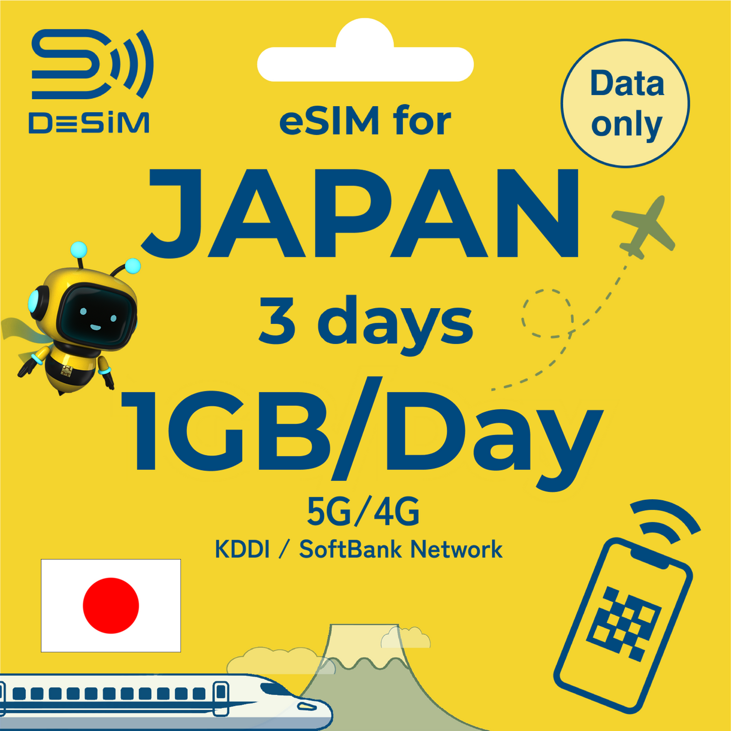 JAPAN eSIM for Short