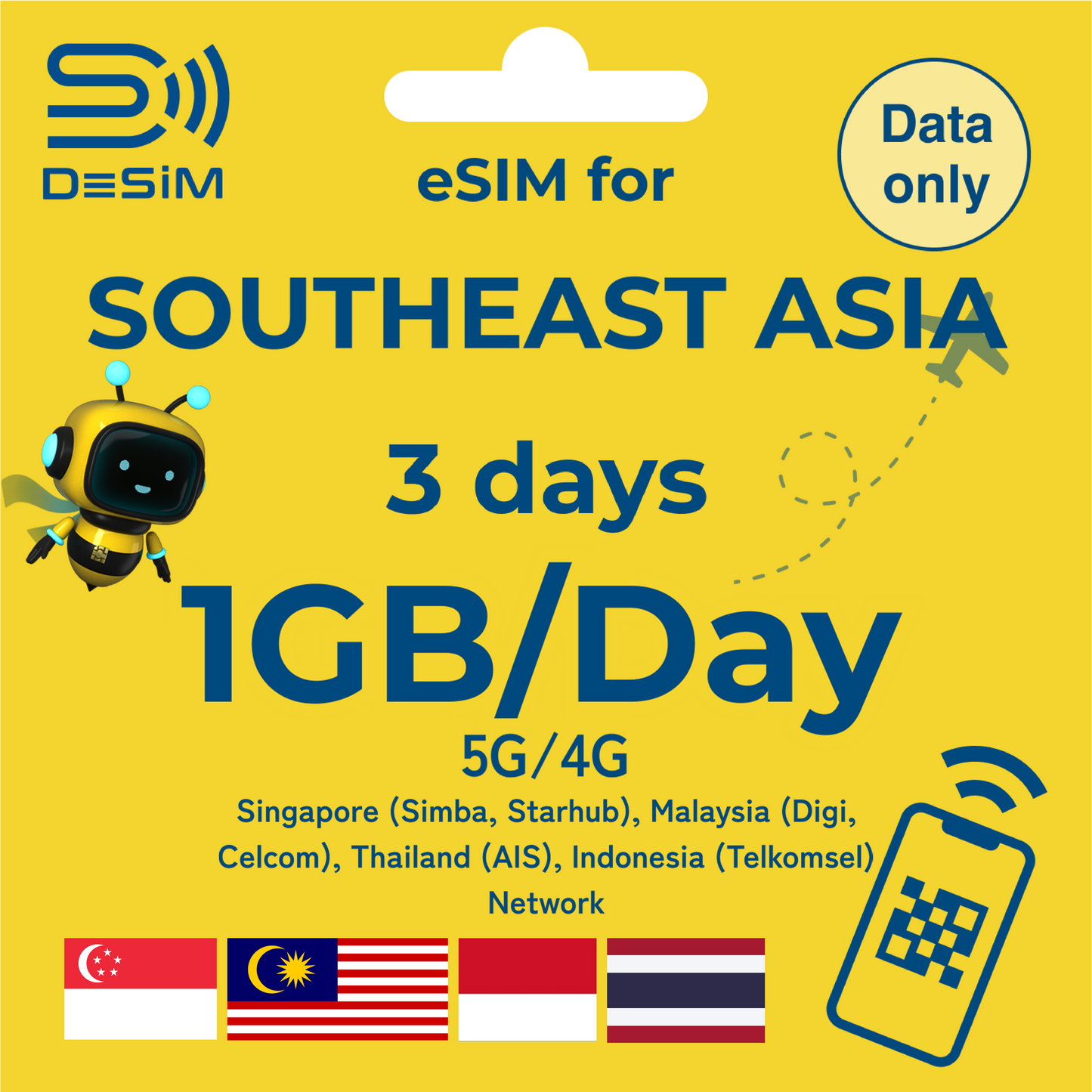 SOUTHEAST ASIA eSIM for Short