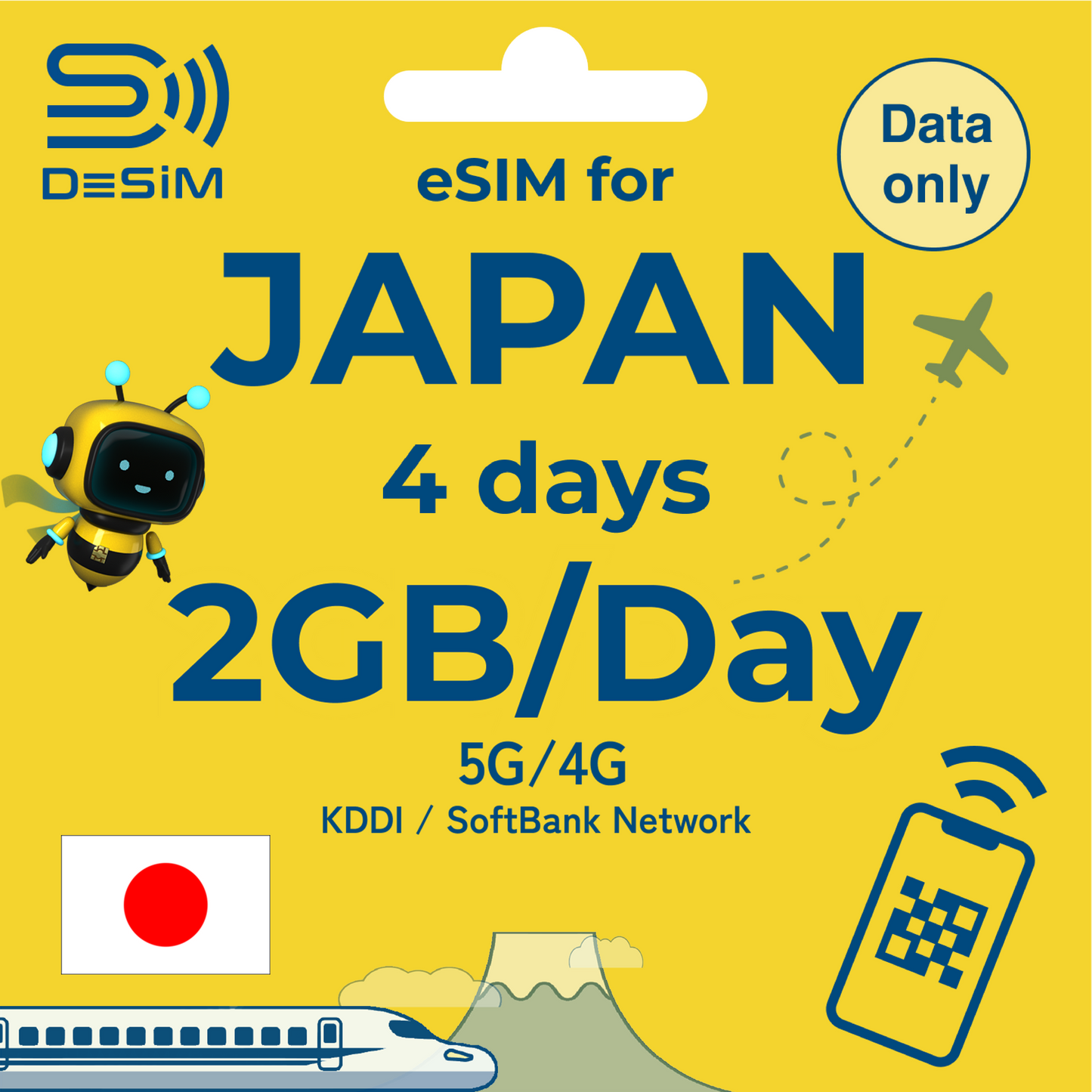 JAPAN eSIM for Short
