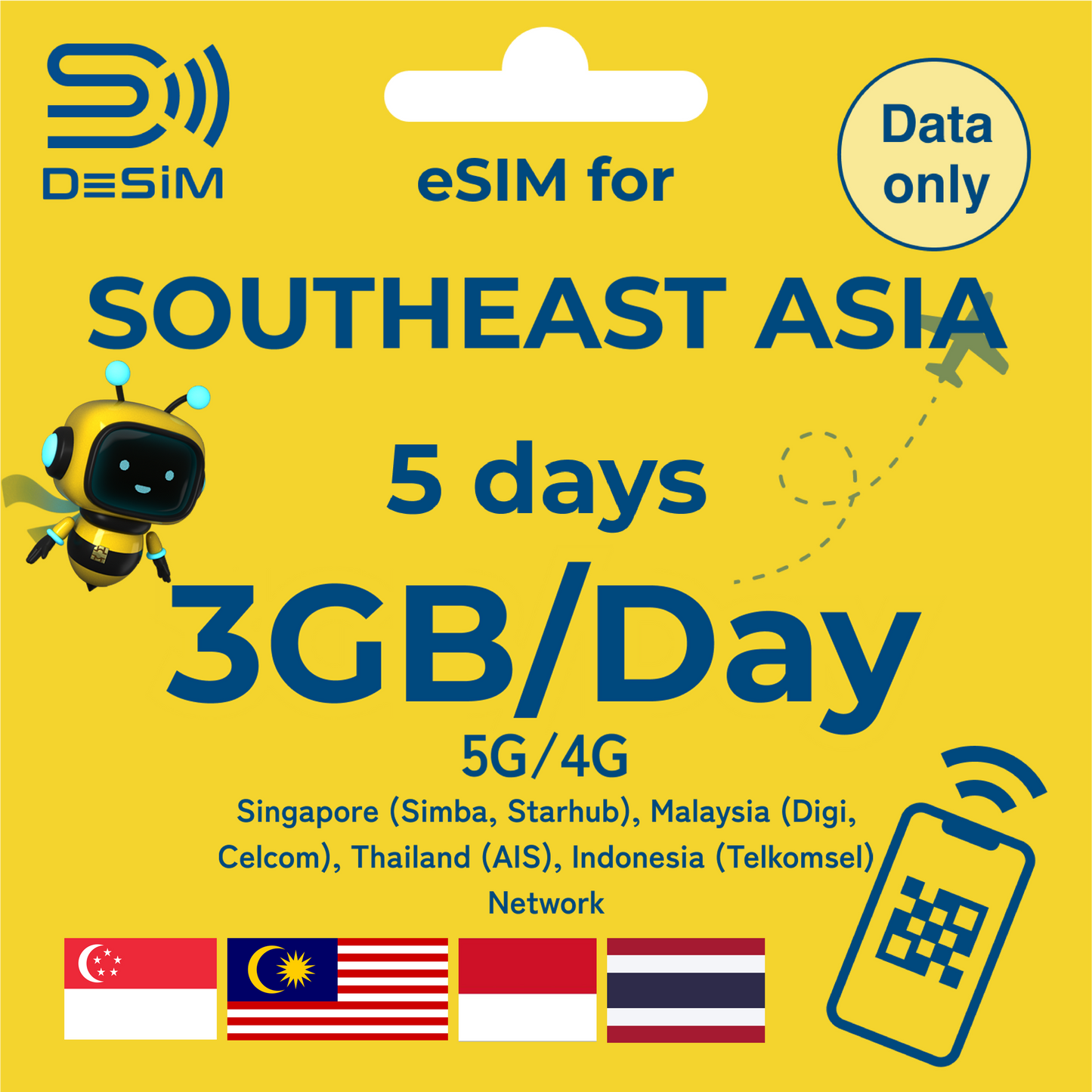 SOUTHEAST ASIA eSIM for Short
