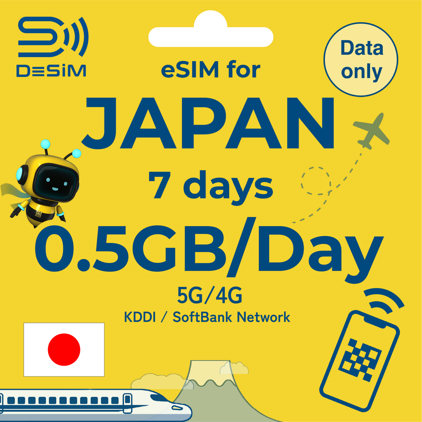 JAPAN eSIM for Short