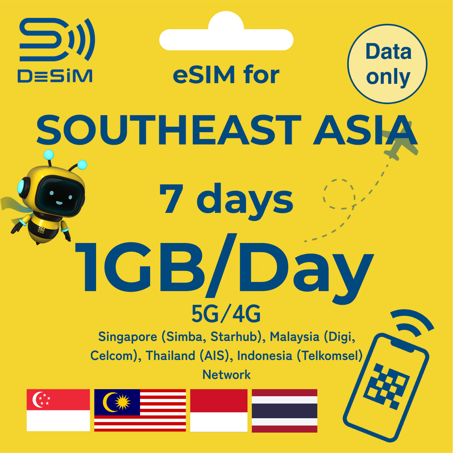 SOUTHEAST ASIA eSIM for Short