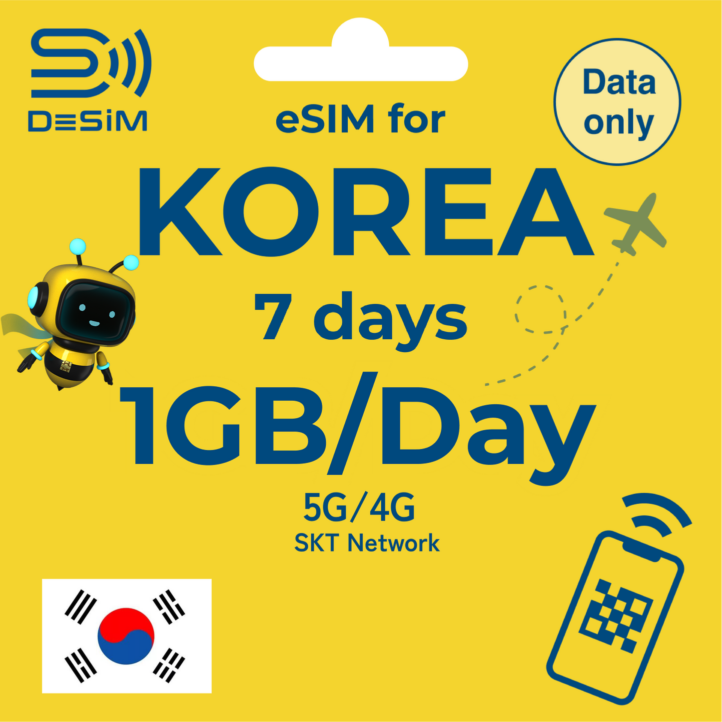 KOREA eSIM for Short