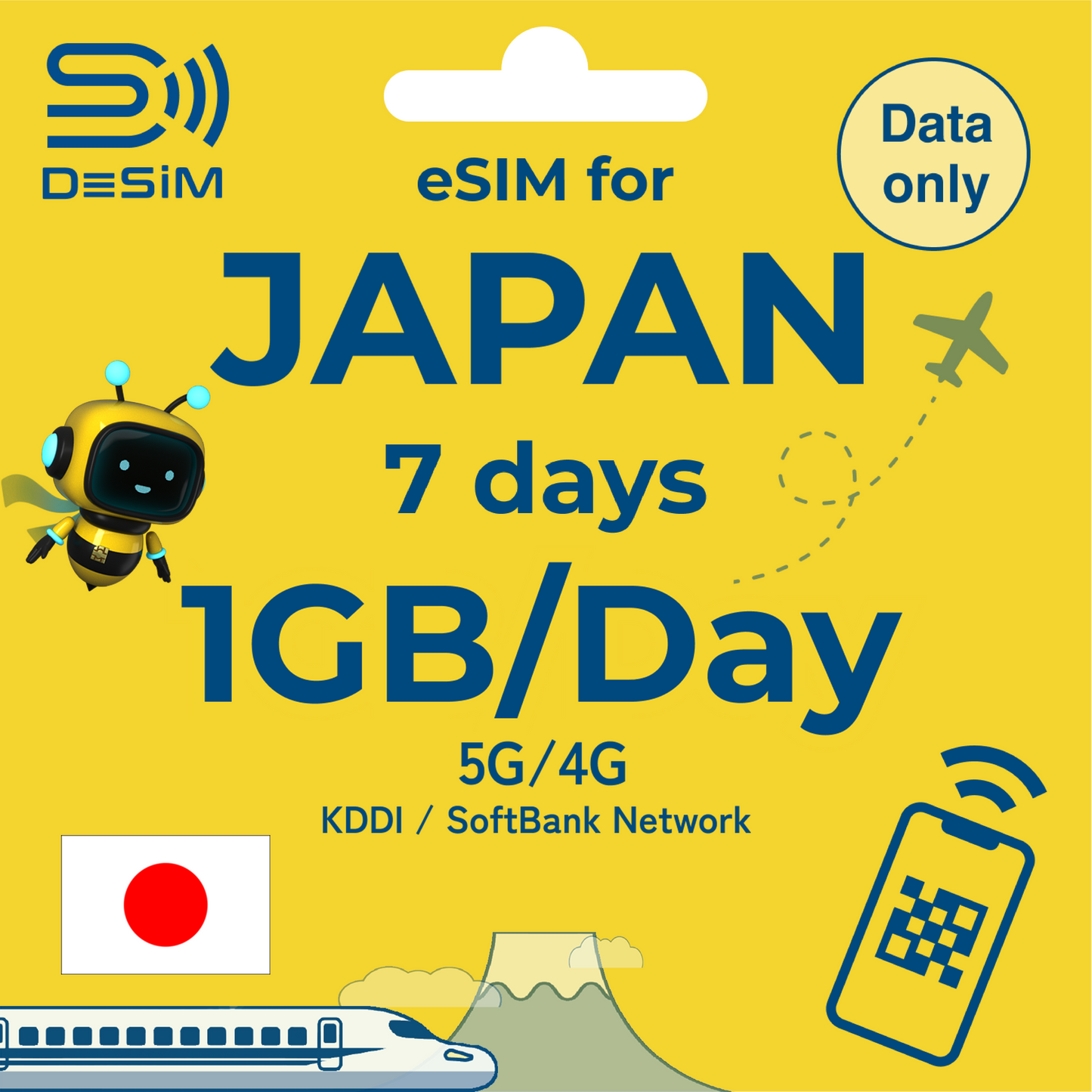 JAPAN eSIM for Short