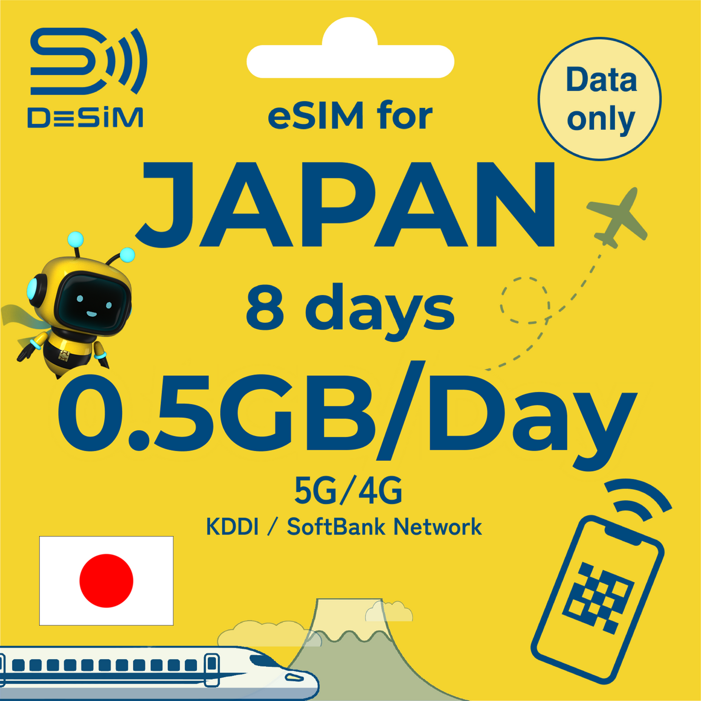JAPAN eSIM for Short