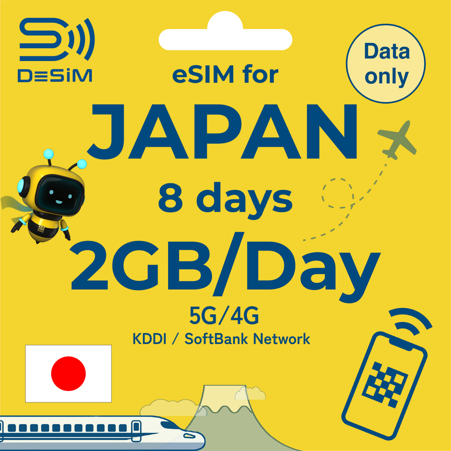 JAPAN eSIM for Short