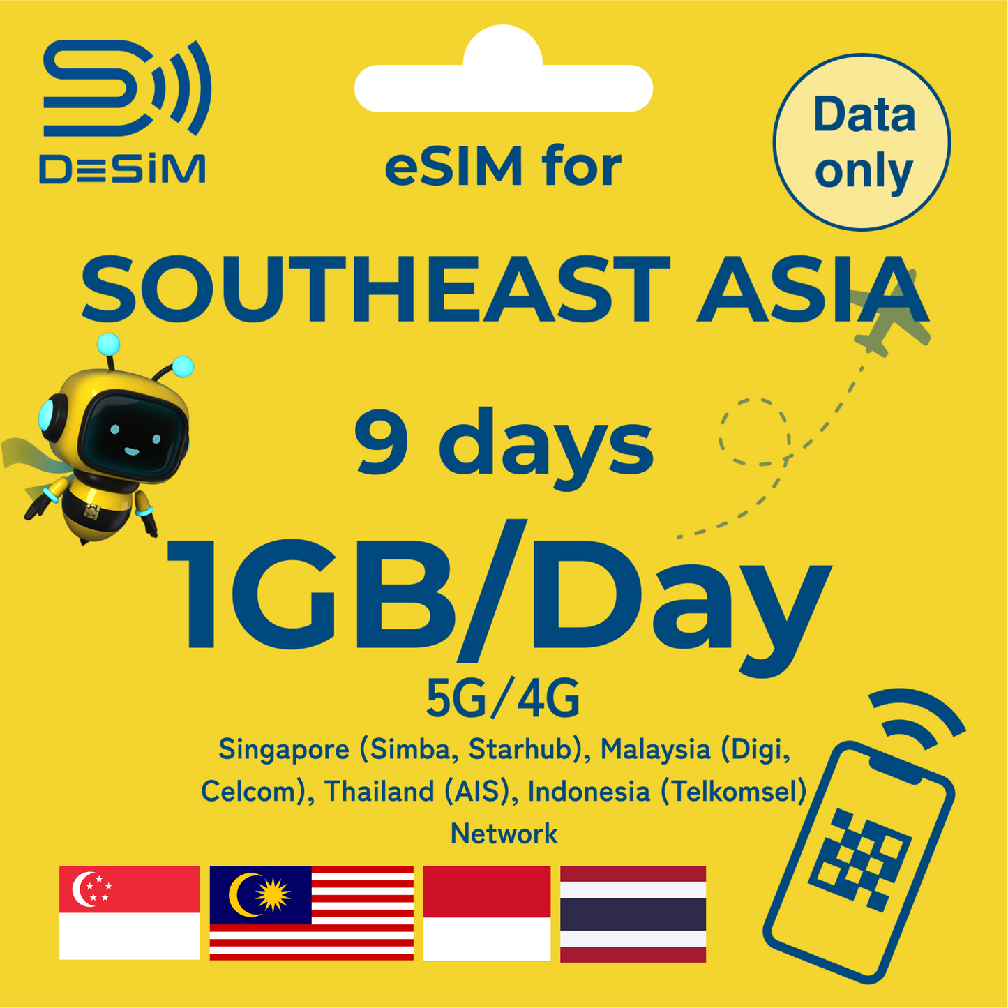 SOUTHEAST ASIA eSIM for Short