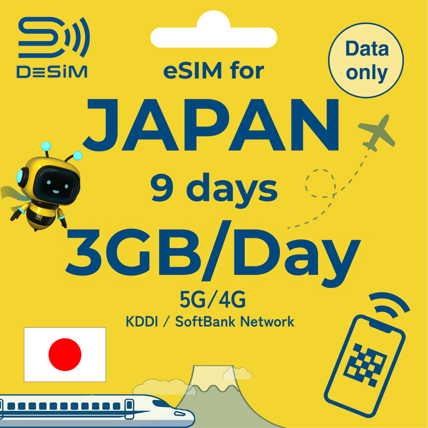 JAPAN eSIM for Short
