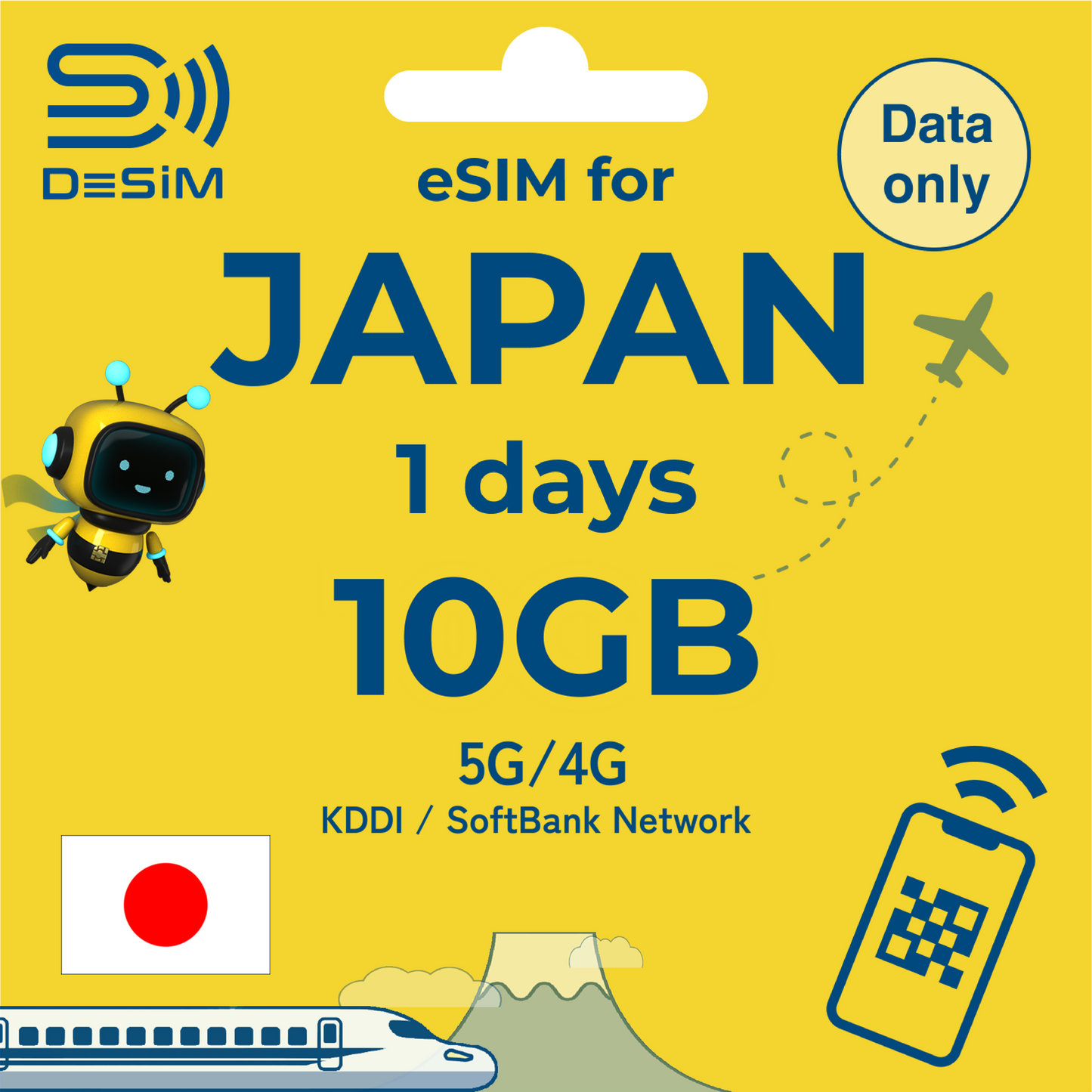 JAPAN eSIM for Short
