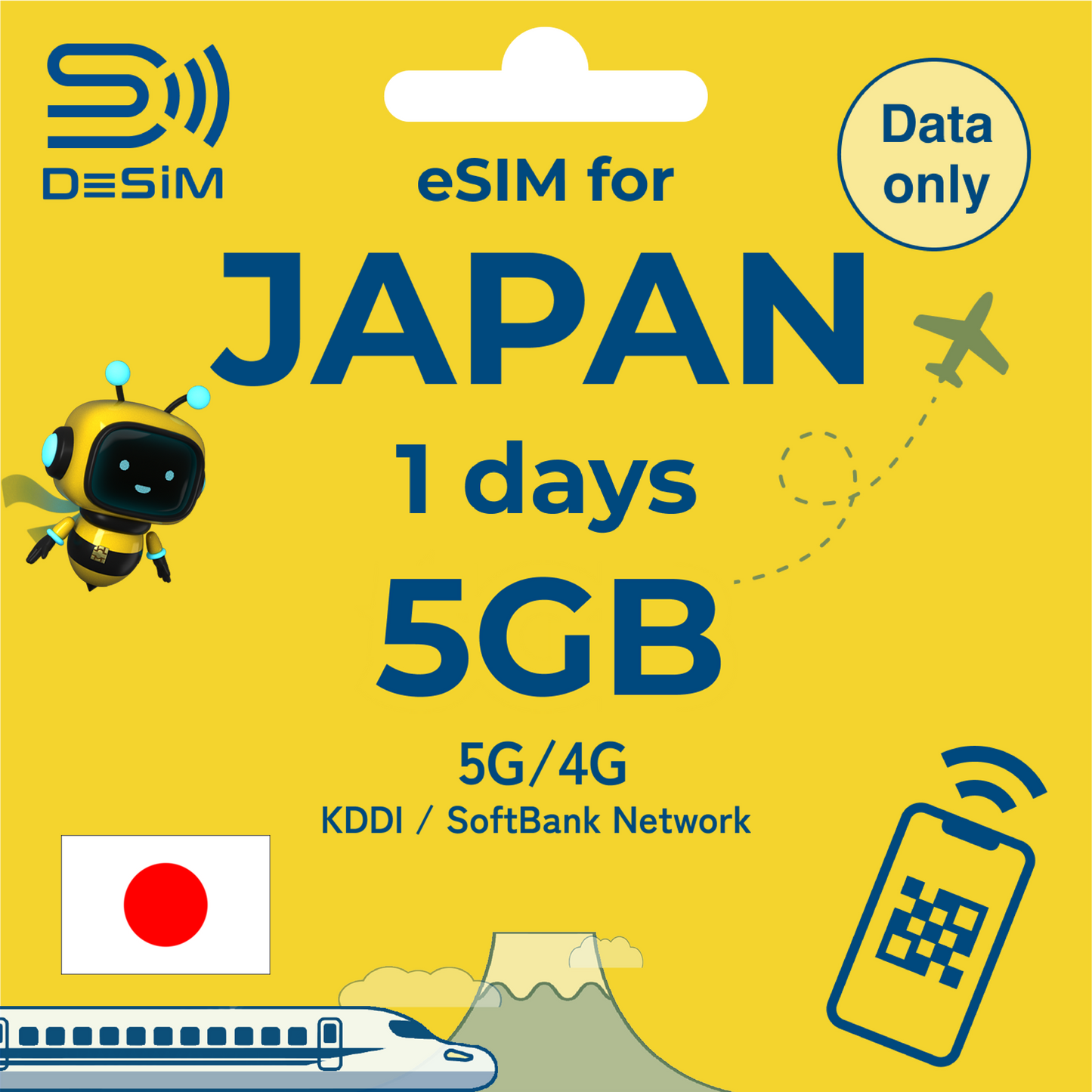 JAPAN eSIM for Short