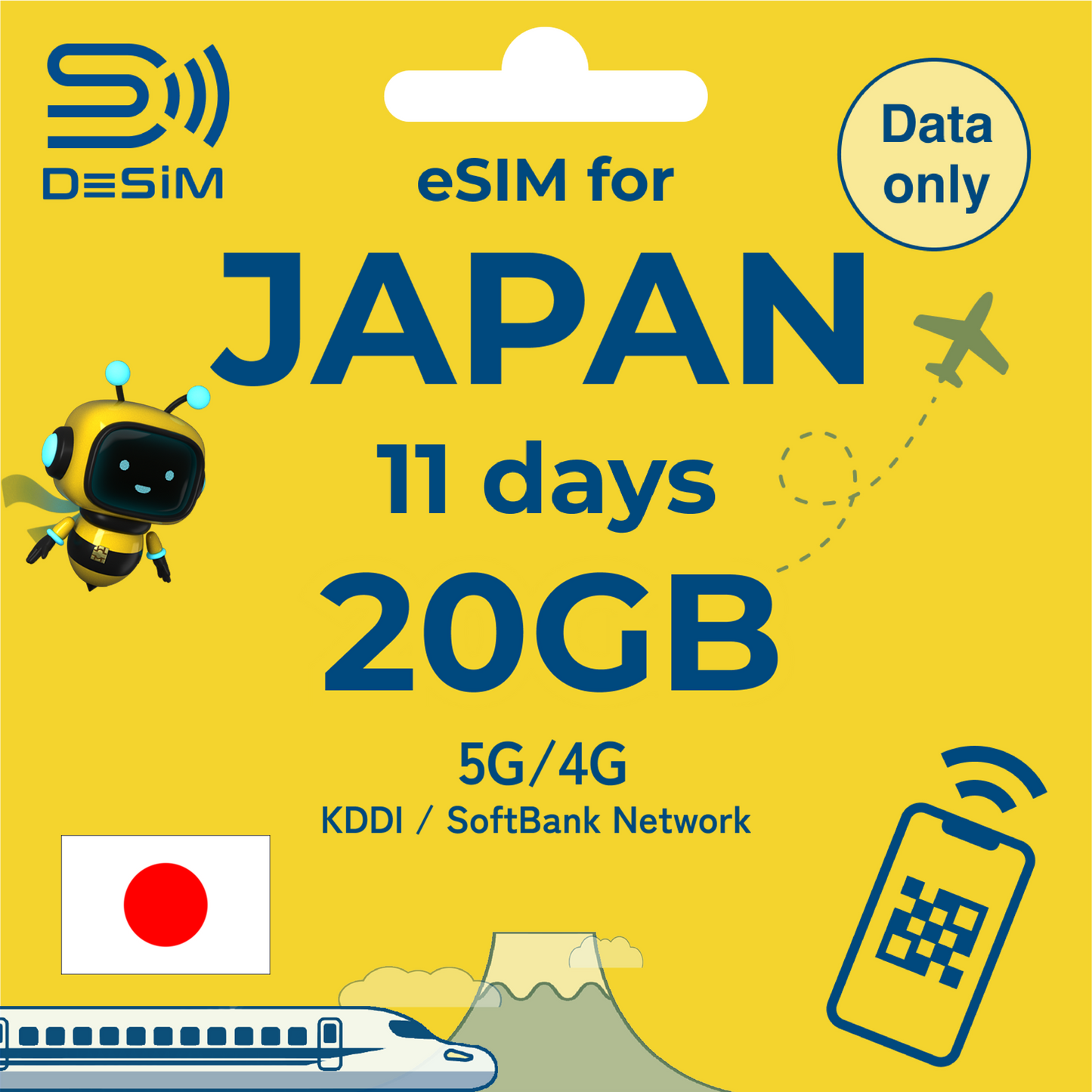 JAPAN eSIM for Medium