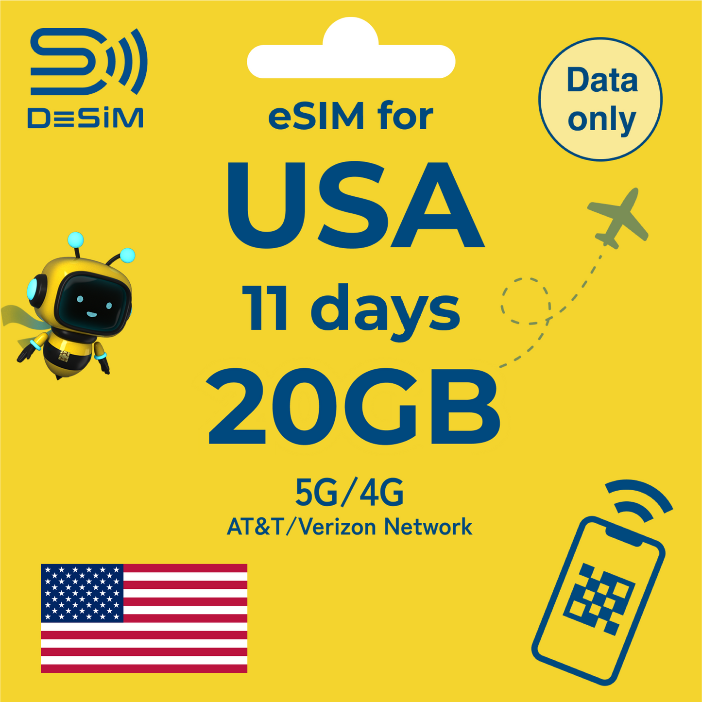 USA eSIM for Medium