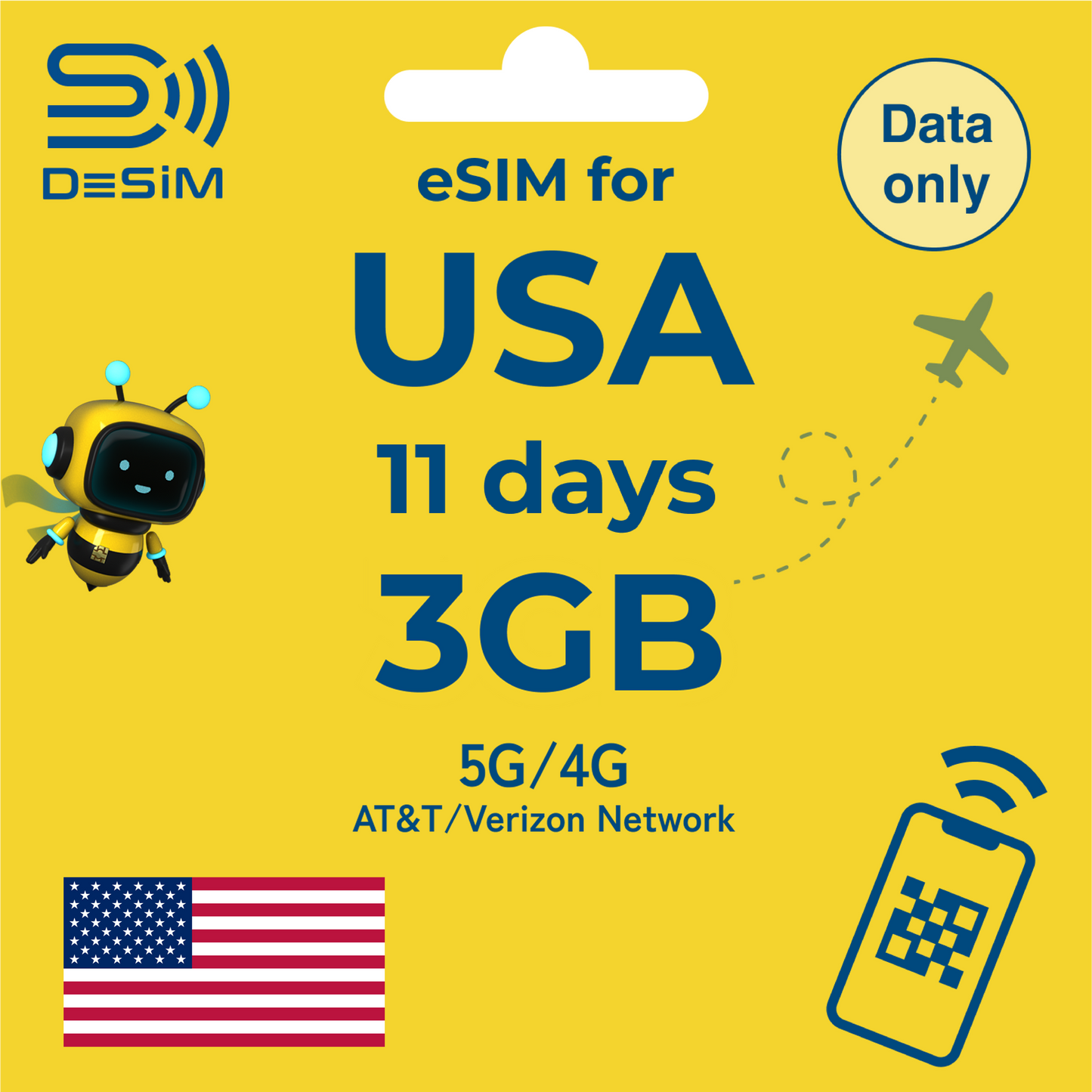 USA eSIM for Medium