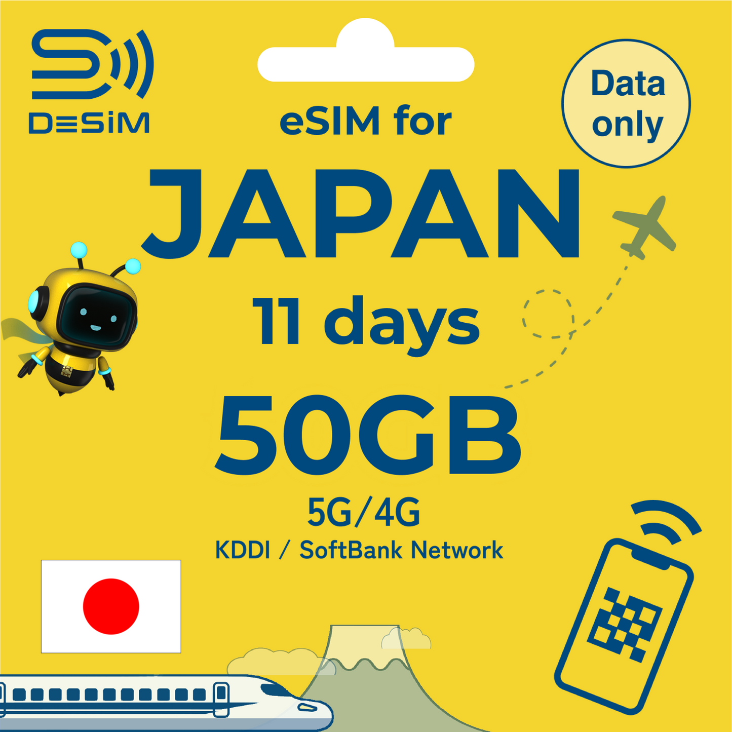 JAPAN eSIM for Medium