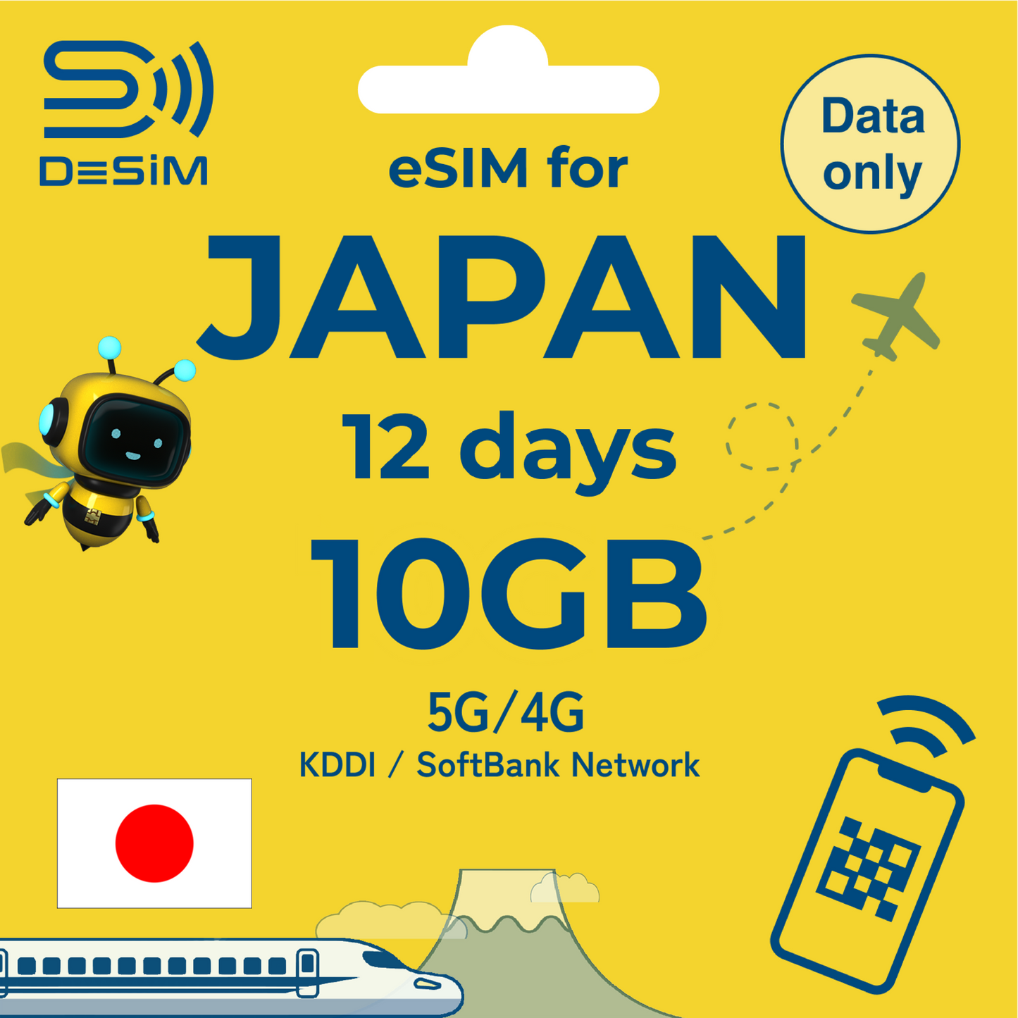 JAPAN eSIM for Medium