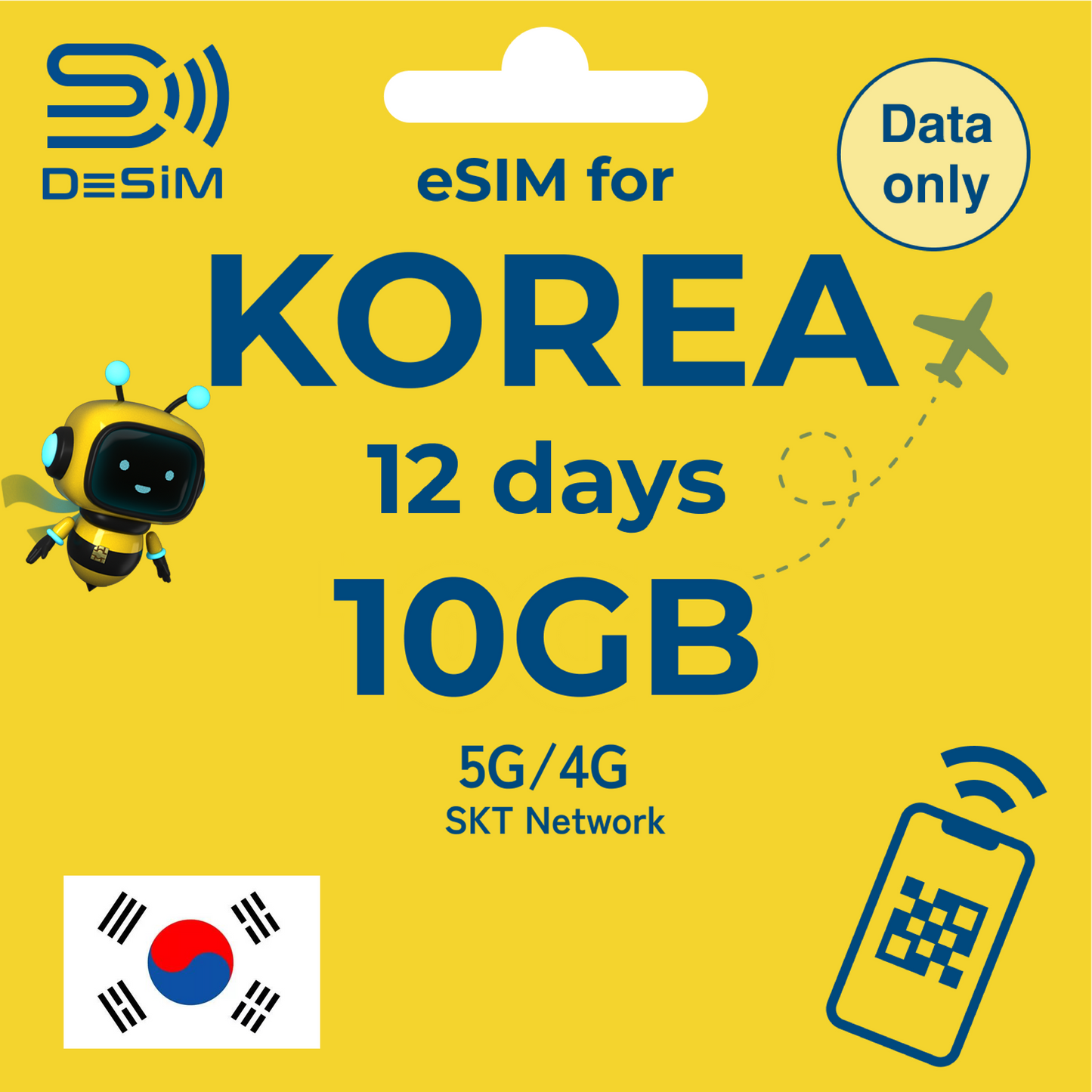 KOREA eSIM for Medium