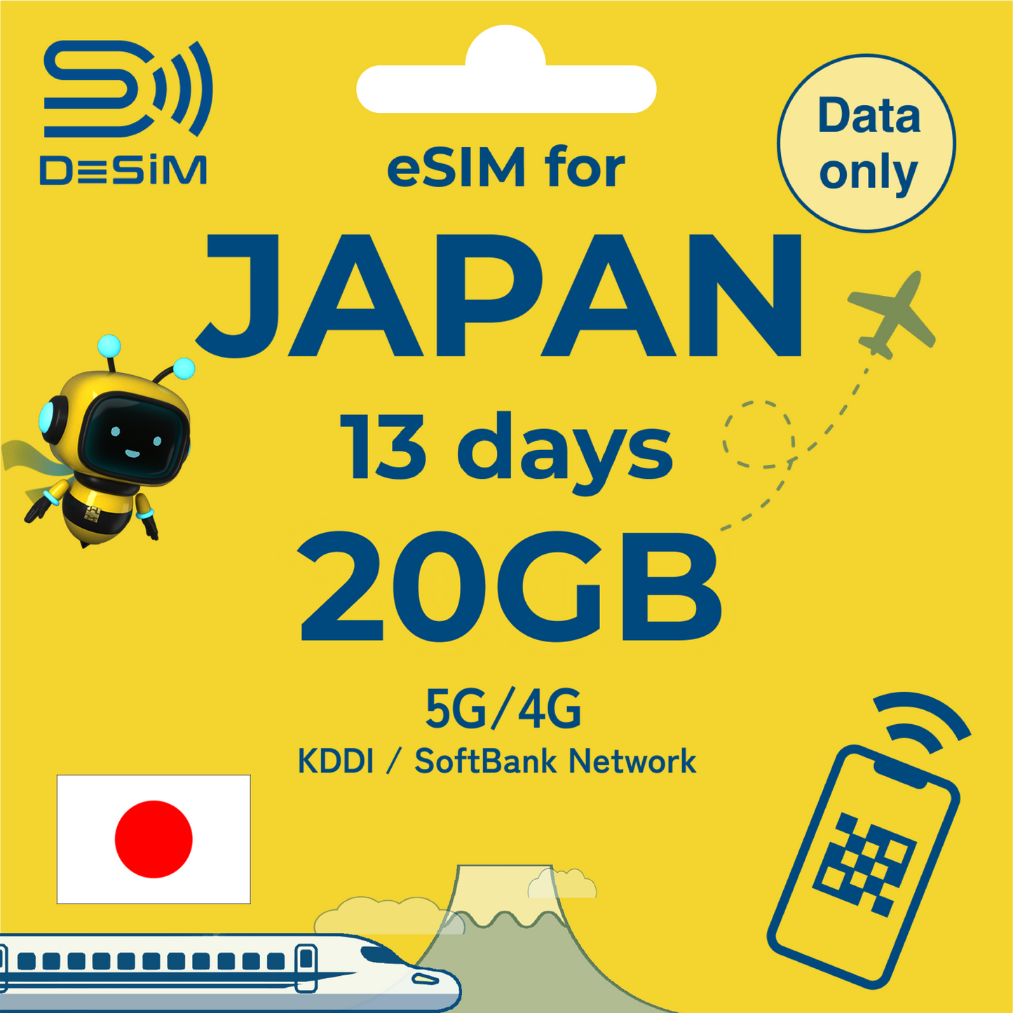 JAPAN eSIM for Medium