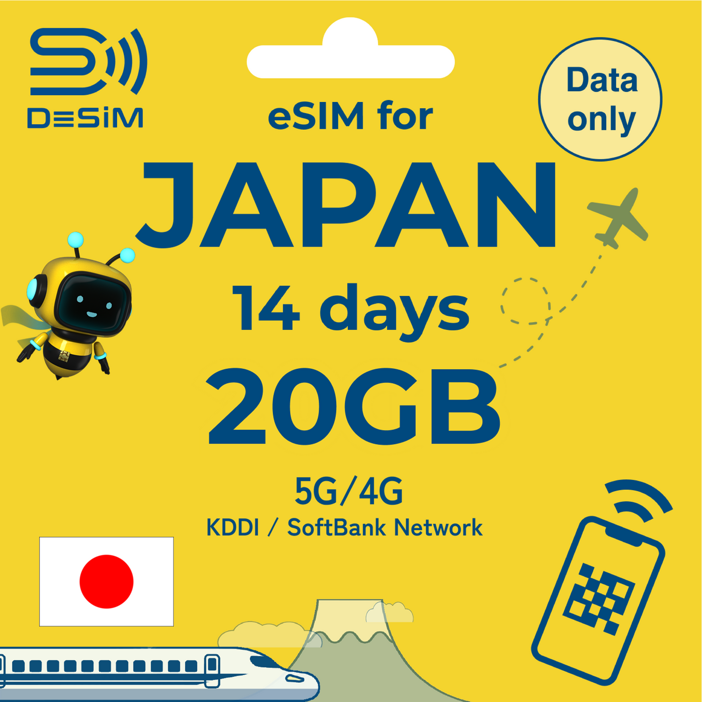 JAPAN eSIM for Medium