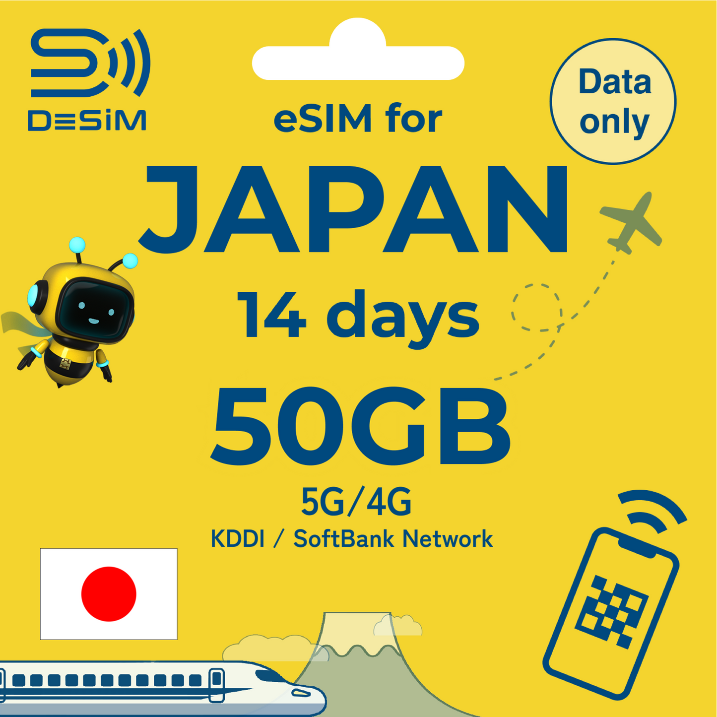 JAPAN eSIM for Medium