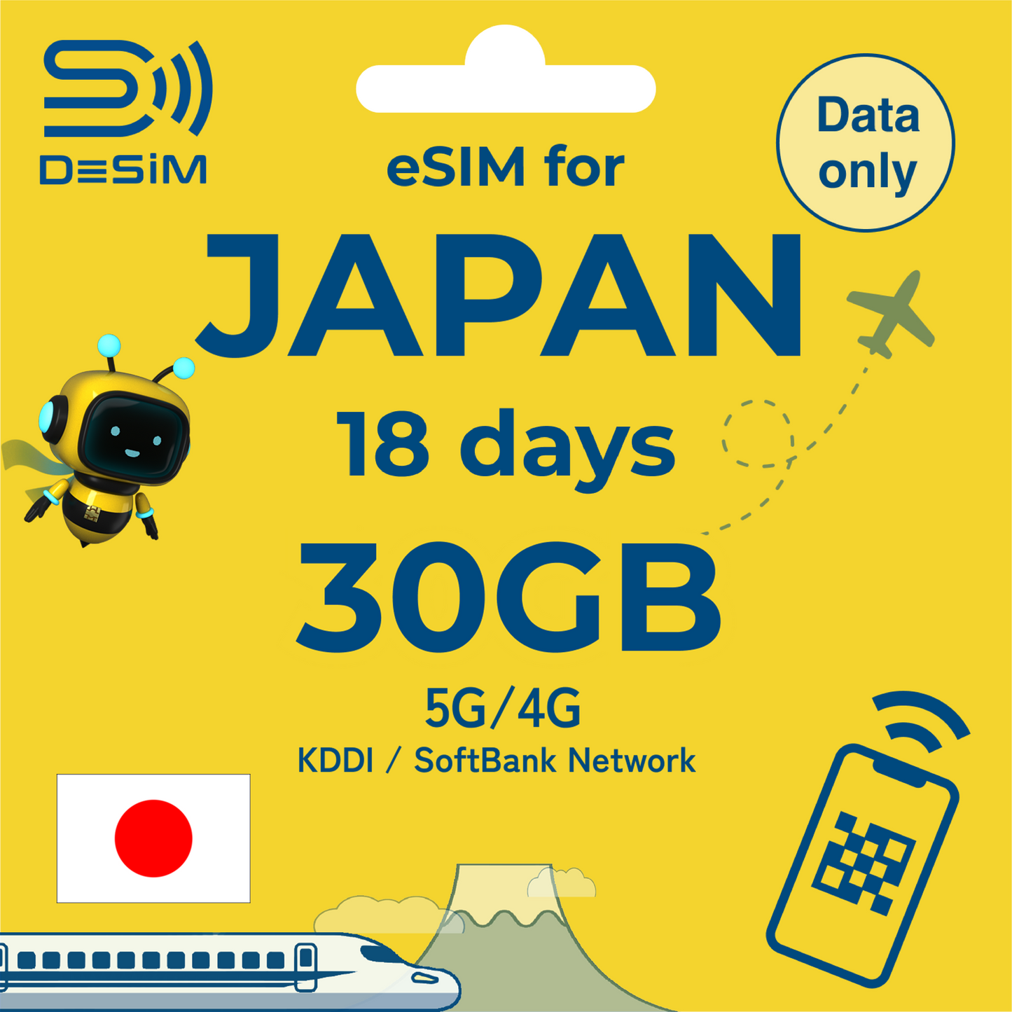 JAPAN eSIM for Medium