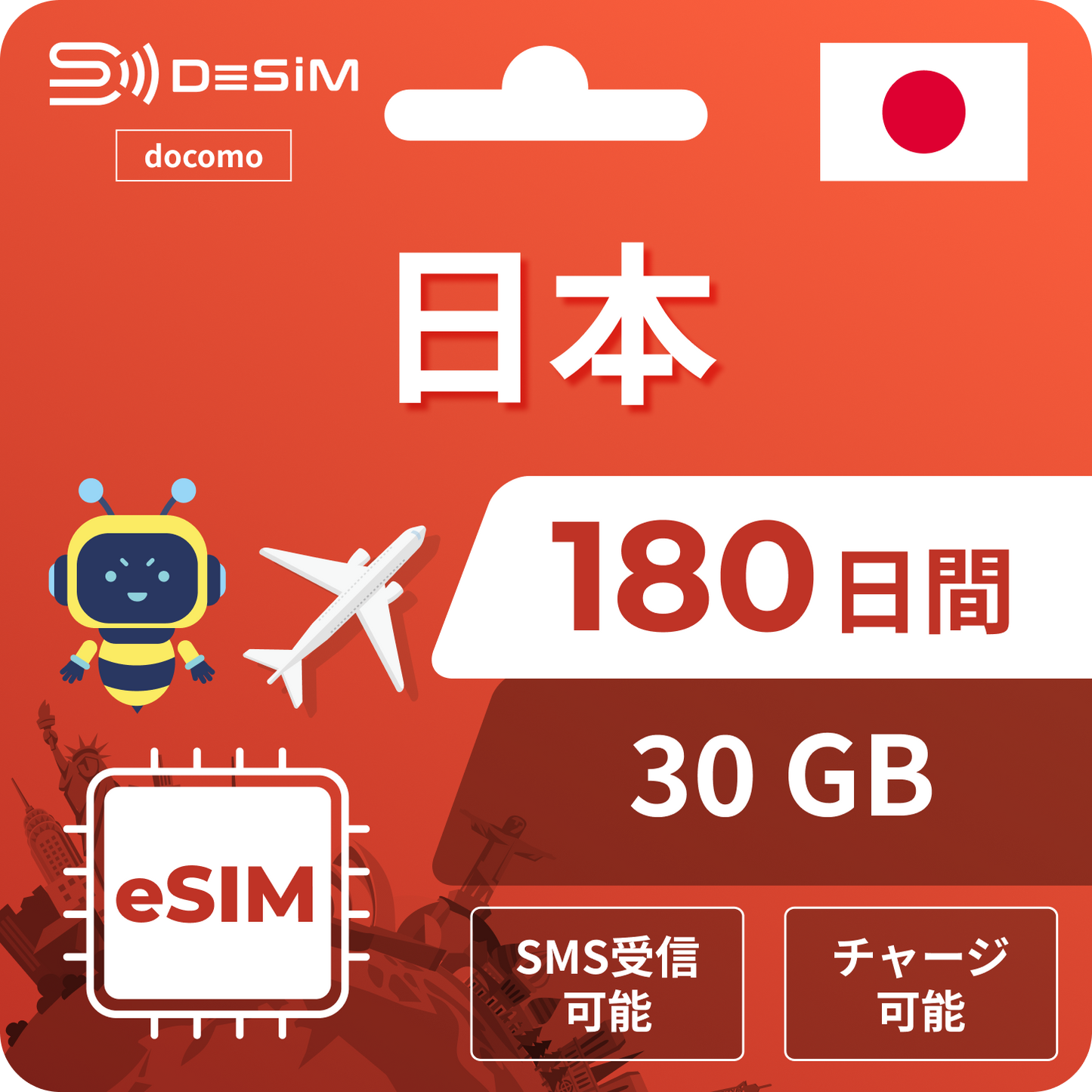 日本eSIM docomo回線
