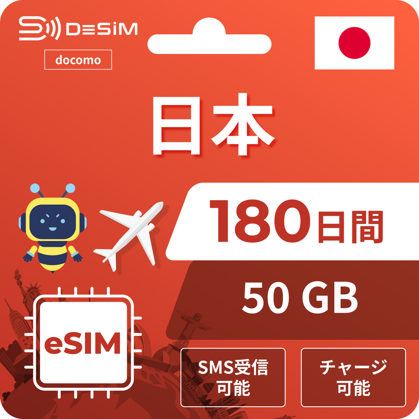 日本eSIM docomo回線