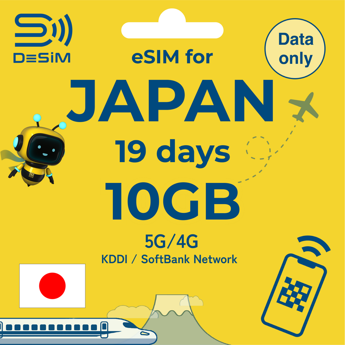 JAPAN eSIM for Medium