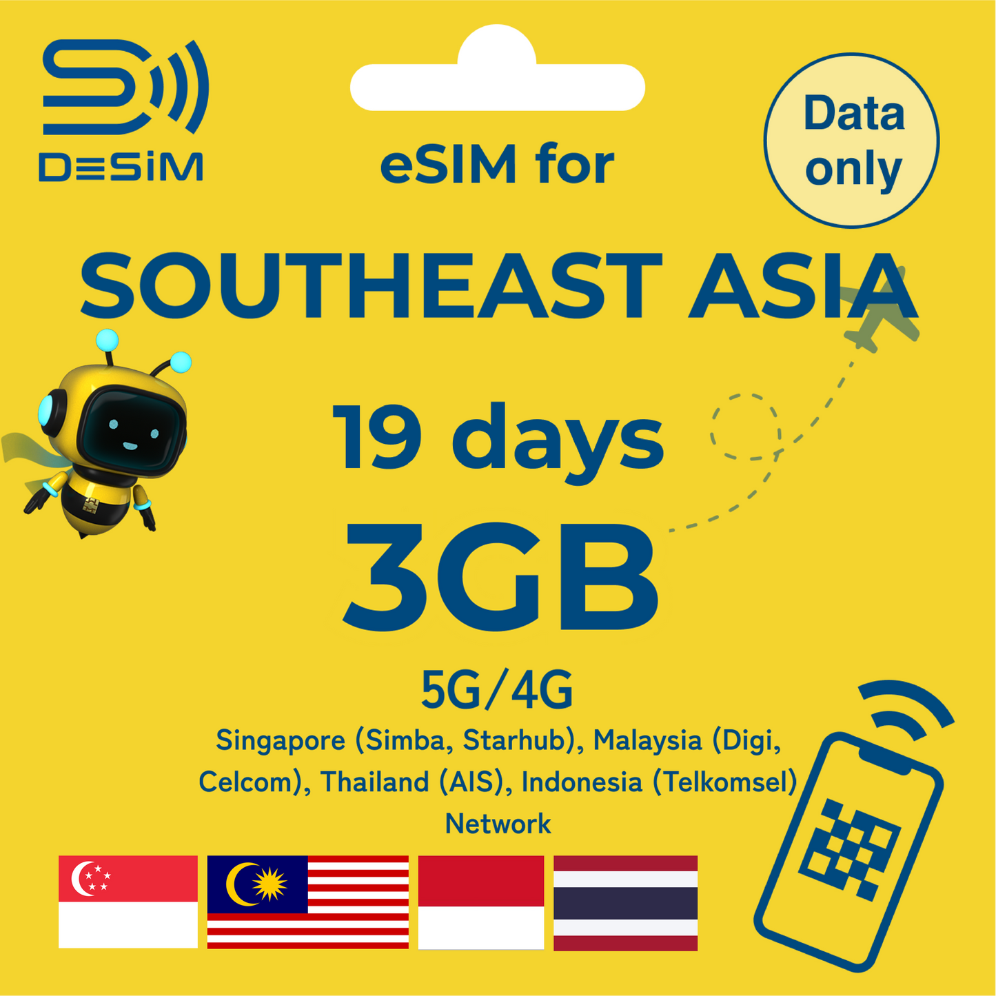 SOUTHEAST ASIA eSIM for Medium