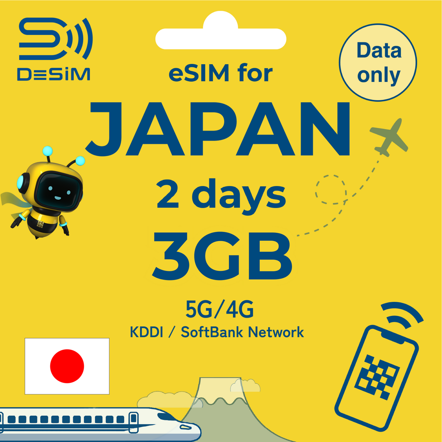 JAPAN eSIM for Short
