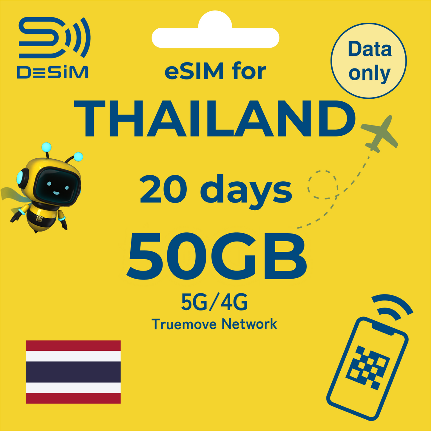 THAILAND eSIM for Medium